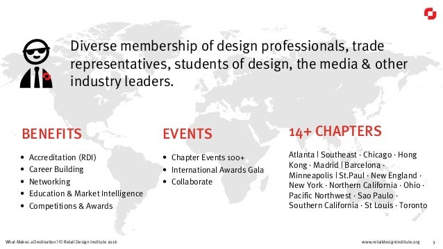 www.retaildesigninstitute.org 3What Makes a Destination? © Retail Design Institute 2016
EVENTS
• Chapter Events 100+
• Int...