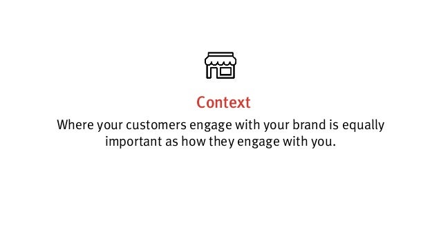 Context
Where your customers engage with your brand is equally
important as how they engage with you.
 
