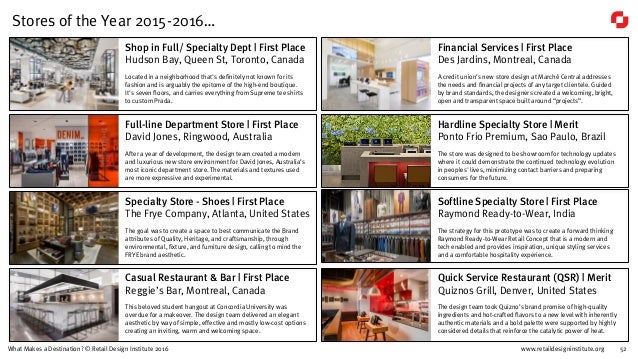 www.retaildesigninstitute.org 52What Makes a Destination? © Retail Design Institute 2016
After a year of development, the ...