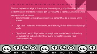 El autor simplemente elige la licencia que desea adoptar, y al publicarla en Internet,
la identifica con el símbolo otorgado por CC y adjunta la licencia. La licencia estará
expresada en tres formas:
 Common Deeds : es la explicación escrita e iconográfica de la licencia a nivel
humano
 Legal Code : también a nivel humano, es la lectura jurídica de la licencia (código
legal)
 Digital Code : es el código a nivel tecnológico que pueden leer el ordenador y
los buscadores, pudiendo identificar que la obra está licenciada y sus
condiciones de uso.
 