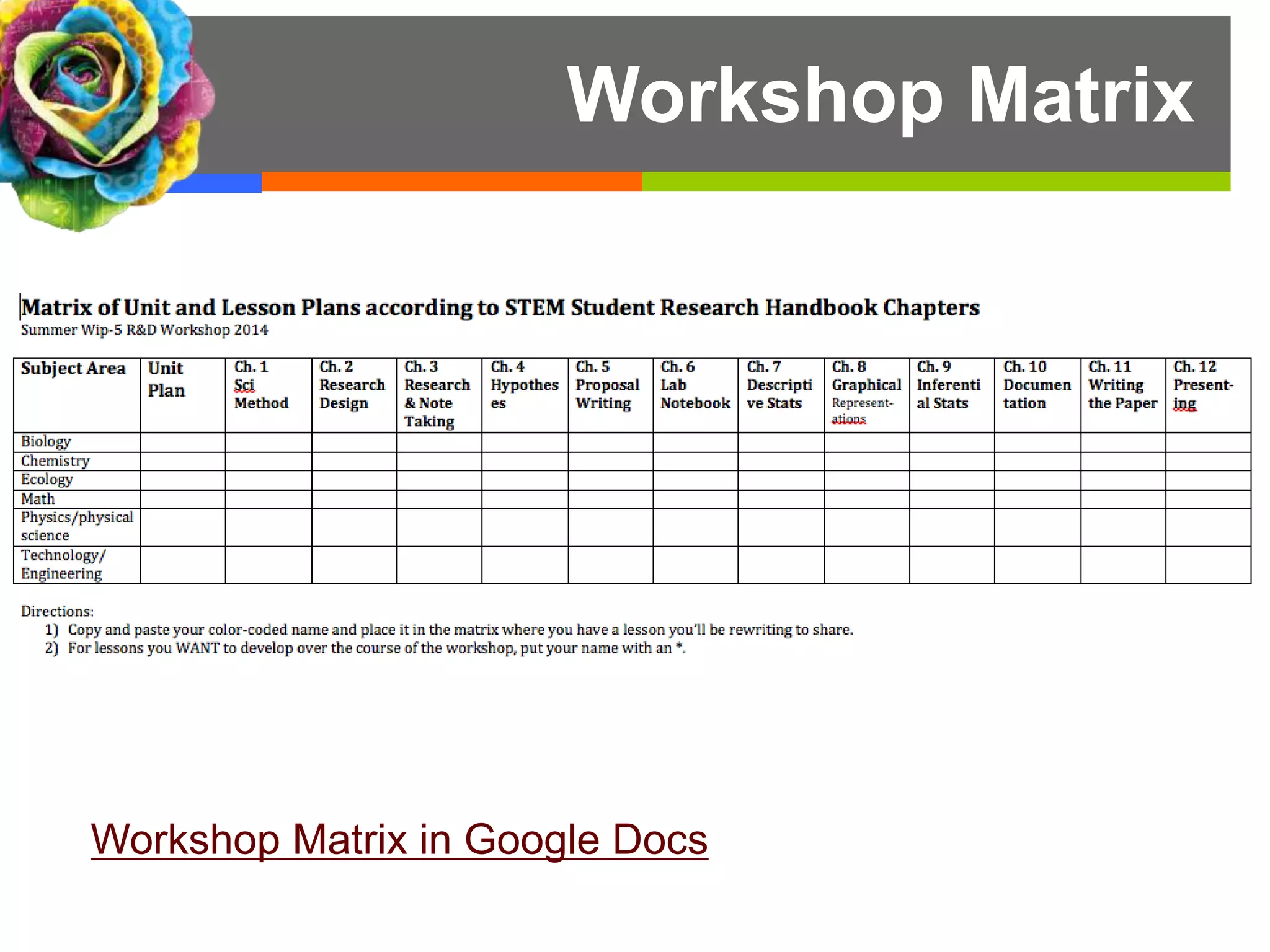 Workshop Matrix
Workshop Matrix in Google Docs
 