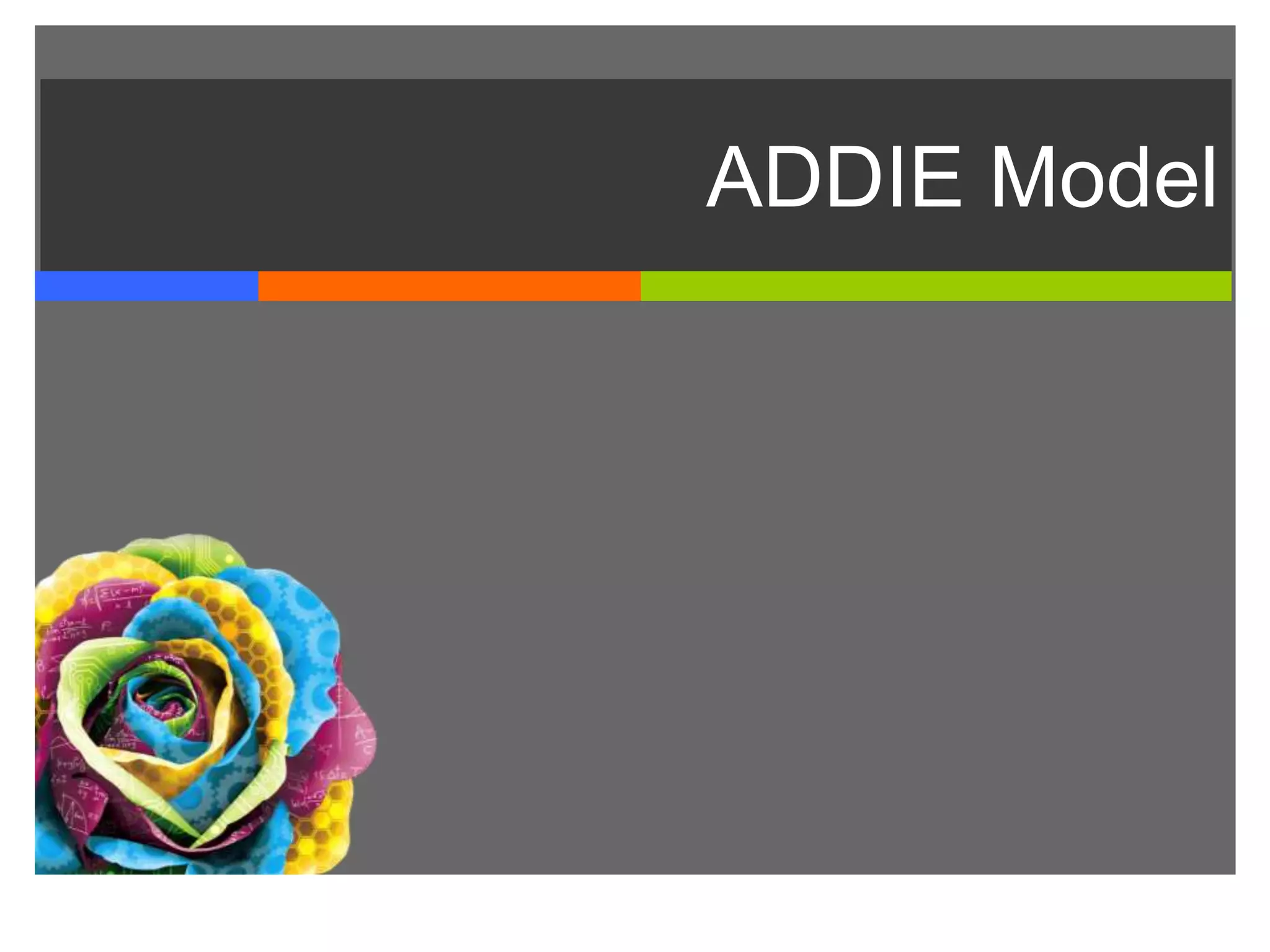ADDIE Model
 