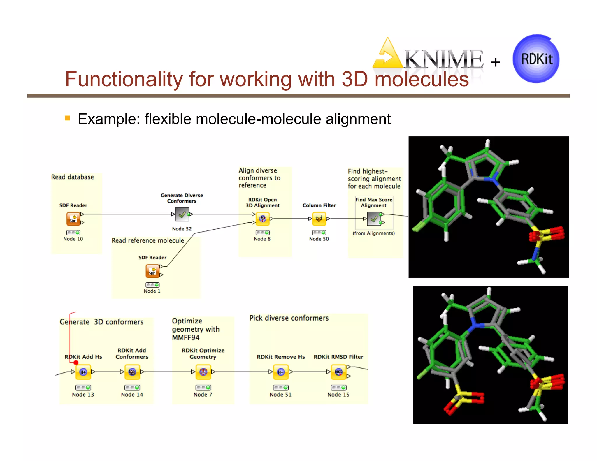 +
Functionality for working with 3D molecules
§  Example: flexible molecule-molecule alignment
 