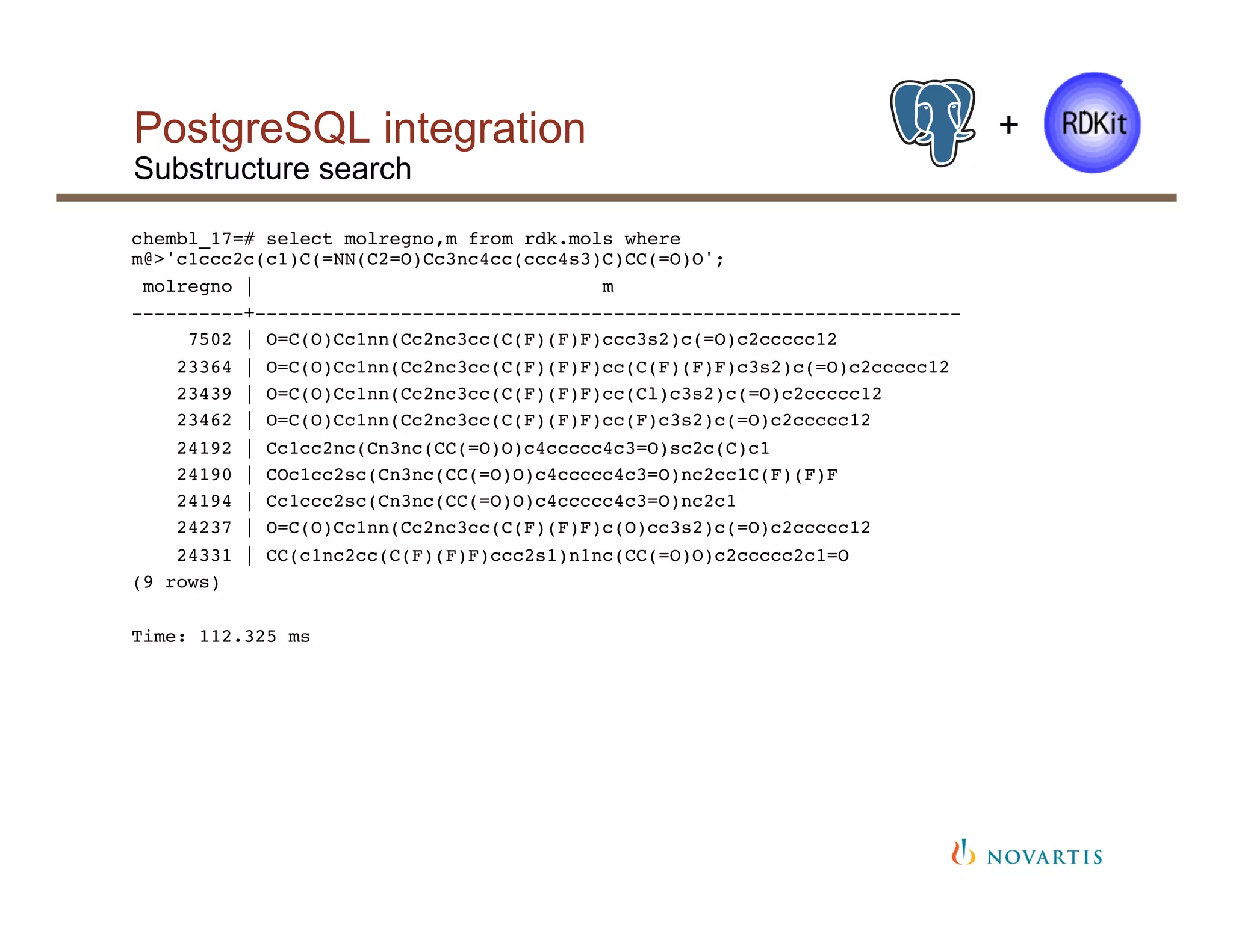 PostgreSQL integration
Substructure search
+
chembl_17=# select molregno,m from rdk.mols where
m@>'c1ccc2c(c1)C(=NN(C2=O)Cc3nc4cc(ccc4s3)C)CC(=O)O';!
molregno | m !
----------+---------------------------------------------------------------!
7502 | O=C(O)Cc1nn(Cc2nc3cc(C(F)(F)F)ccc3s2)c(=O)c2ccccc12!
23364 | O=C(O)Cc1nn(Cc2nc3cc(C(F)(F)F)cc(C(F)(F)F)c3s2)c(=O)c2ccccc12!
23439 | O=C(O)Cc1nn(Cc2nc3cc(C(F)(F)F)cc(Cl)c3s2)c(=O)c2ccccc12!
23462 | O=C(O)Cc1nn(Cc2nc3cc(C(F)(F)F)cc(F)c3s2)c(=O)c2ccccc12!
24192 | Cc1cc2nc(Cn3nc(CC(=O)O)c4ccccc4c3=O)sc2c(C)c1!
24190 | COc1cc2sc(Cn3nc(CC(=O)O)c4ccccc4c3=O)nc2cc1C(F)(F)F!
24194 | Cc1ccc2sc(Cn3nc(CC(=O)O)c4ccccc4c3=O)nc2c1!
24237 | O=C(O)Cc1nn(Cc2nc3cc(C(F)(F)F)c(O)cc3s2)c(=O)c2ccccc12!
24331 | CC(c1nc2cc(C(F)(F)F)ccc2s1)n1nc(CC(=O)O)c2ccccc2c1=O!
(9 rows)!
!
Time: 112.325 ms!
 