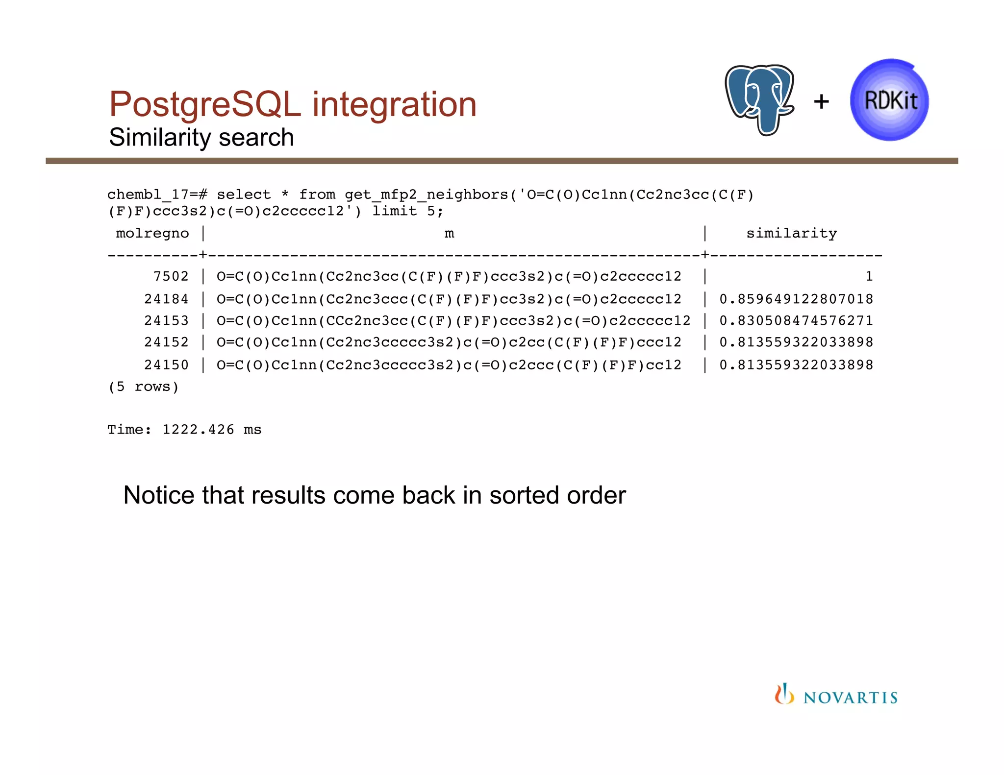 PostgreSQL integration
Similarity search
+
chembl_17=# select * from get_mfp2_neighbors('O=C(O)Cc1nn(Cc2nc3cc(C(F)
(F)F)ccc3s2)c(=O)c2ccccc12') limit 5;!
molregno | m | similarity !
----------+------------------------------------------------------+-------------------!
7502 | O=C(O)Cc1nn(Cc2nc3cc(C(F)(F)F)ccc3s2)c(=O)c2ccccc12 | 1!
24184 | O=C(O)Cc1nn(Cc2nc3ccc(C(F)(F)F)cc3s2)c(=O)c2ccccc12 | 0.859649122807018!
24153 | O=C(O)Cc1nn(CCc2nc3cc(C(F)(F)F)ccc3s2)c(=O)c2ccccc12 | 0.830508474576271!
24152 | O=C(O)Cc1nn(Cc2nc3ccccc3s2)c(=O)c2cc(C(F)(F)F)ccc12 | 0.813559322033898!
24150 | O=C(O)Cc1nn(Cc2nc3ccccc3s2)c(=O)c2ccc(C(F)(F)F)cc12 | 0.813559322033898!
(5 rows)!
!
Time: 1222.426 ms!
!
!
Notice that results come back in sorted order
 