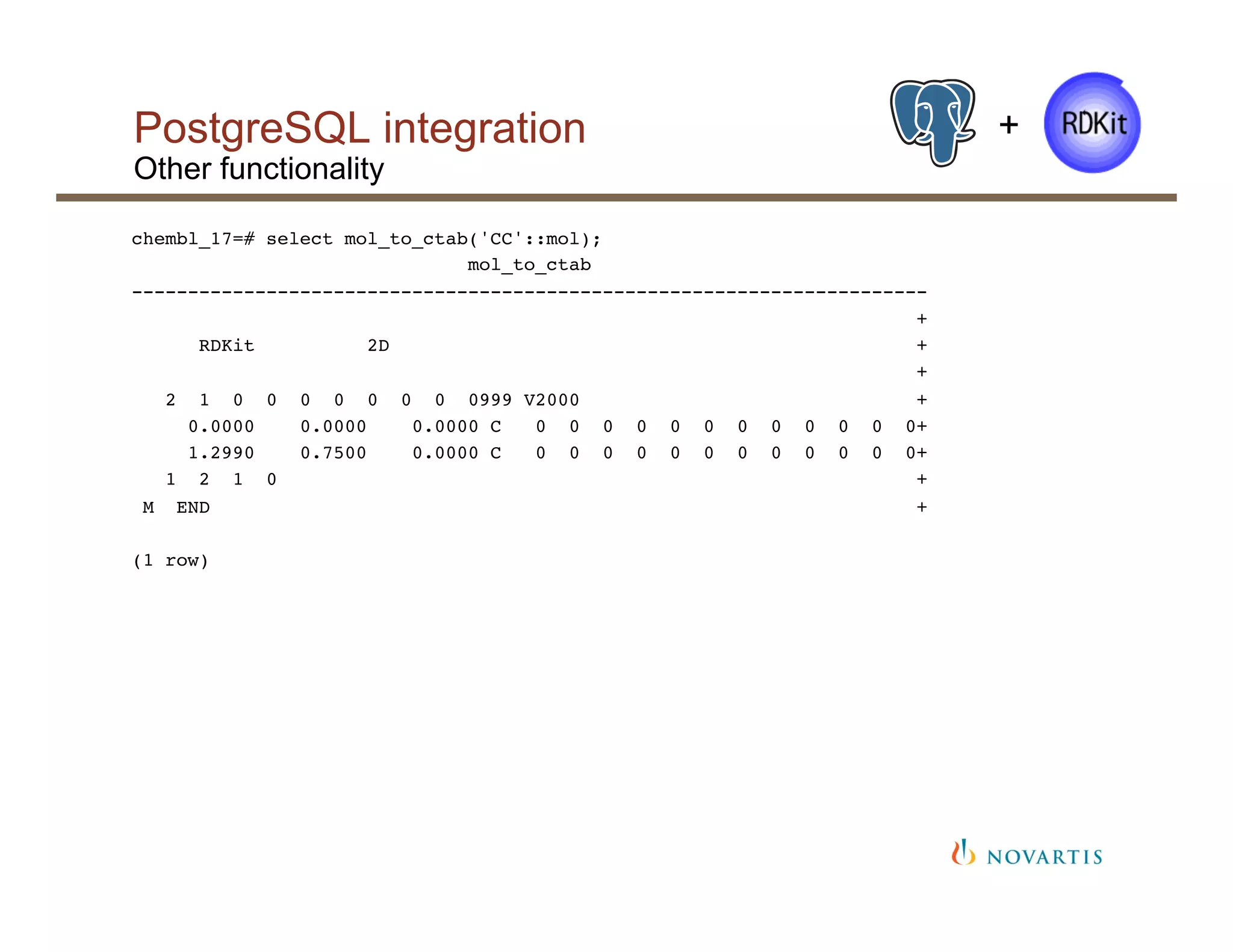 PostgreSQL integration
Other functionality
+
chembl_17=# select mol_to_ctab('CC'::mol);!
mol_to_ctab !
-----------------------------------------------------------------------!
+!
RDKit 2D +!
+!
2 1 0 0 0 0 0 0 0 0999 V2000 +!
0.0000 0.0000 0.0000 C 0 0 0 0 0 0 0 0 0 0 0 0+!
1.2990 0.7500 0.0000 C 0 0 0 0 0 0 0 0 0 0 0 0+!
1 2 1 0 +!
M END +!
!
(1 row)!
!
!
!
 