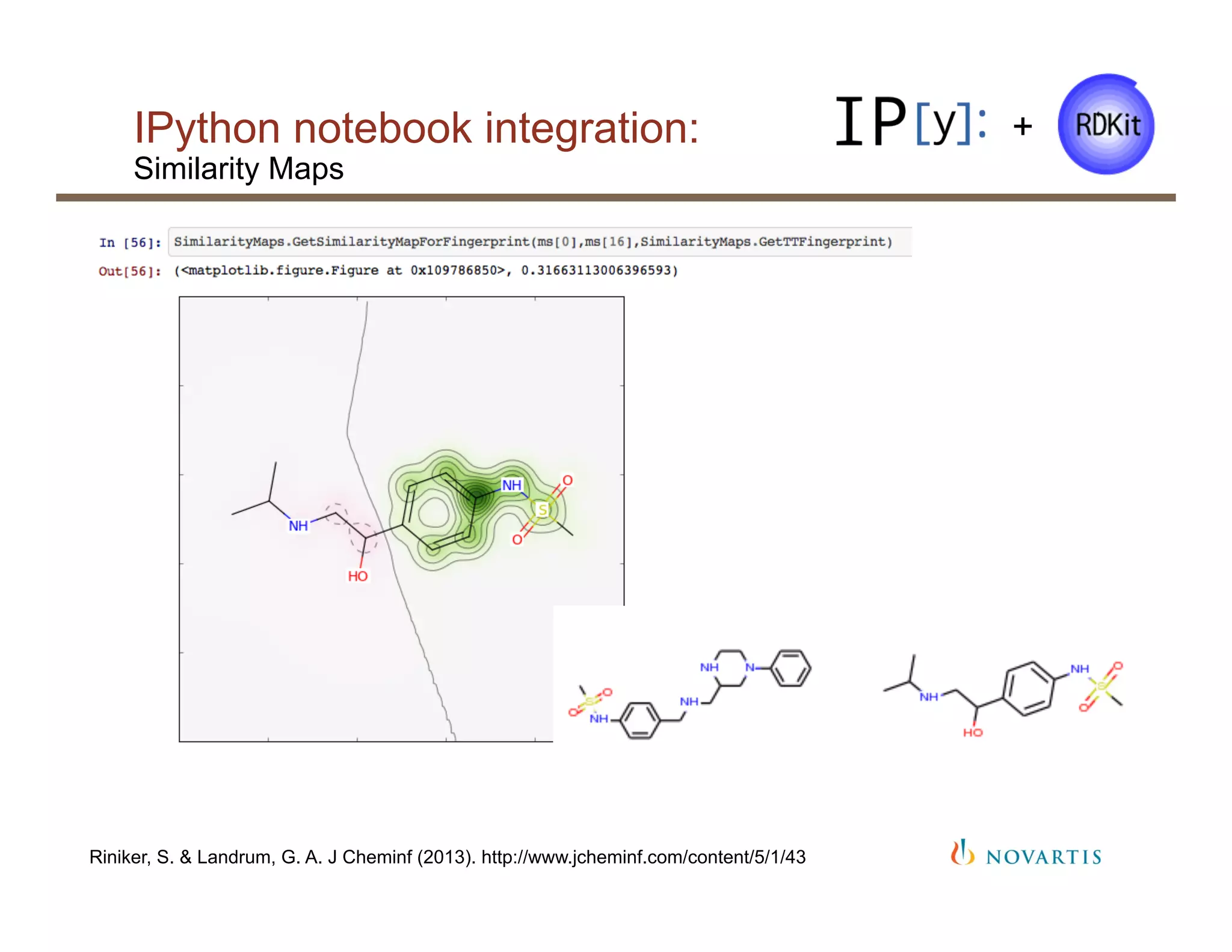 IPython notebook integration:
Similarity Maps
+
Riniker, S. & Landrum, G. A. J Cheminf (2013). http://www.jcheminf.com/content/5/1/43
 