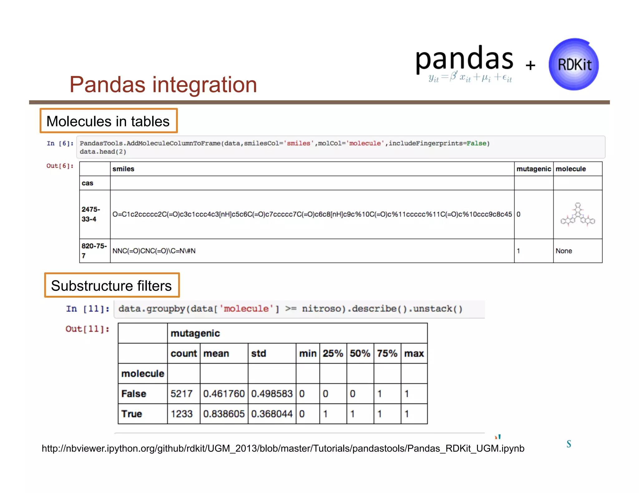 Pandas integration
+
http://nbviewer.ipython.org/github/rdkit/UGM_2013/blob/master/Tutorials/pandastools/Pandas_RDKit_UGM.ipynb
Substructure filters
Molecules in tables
 