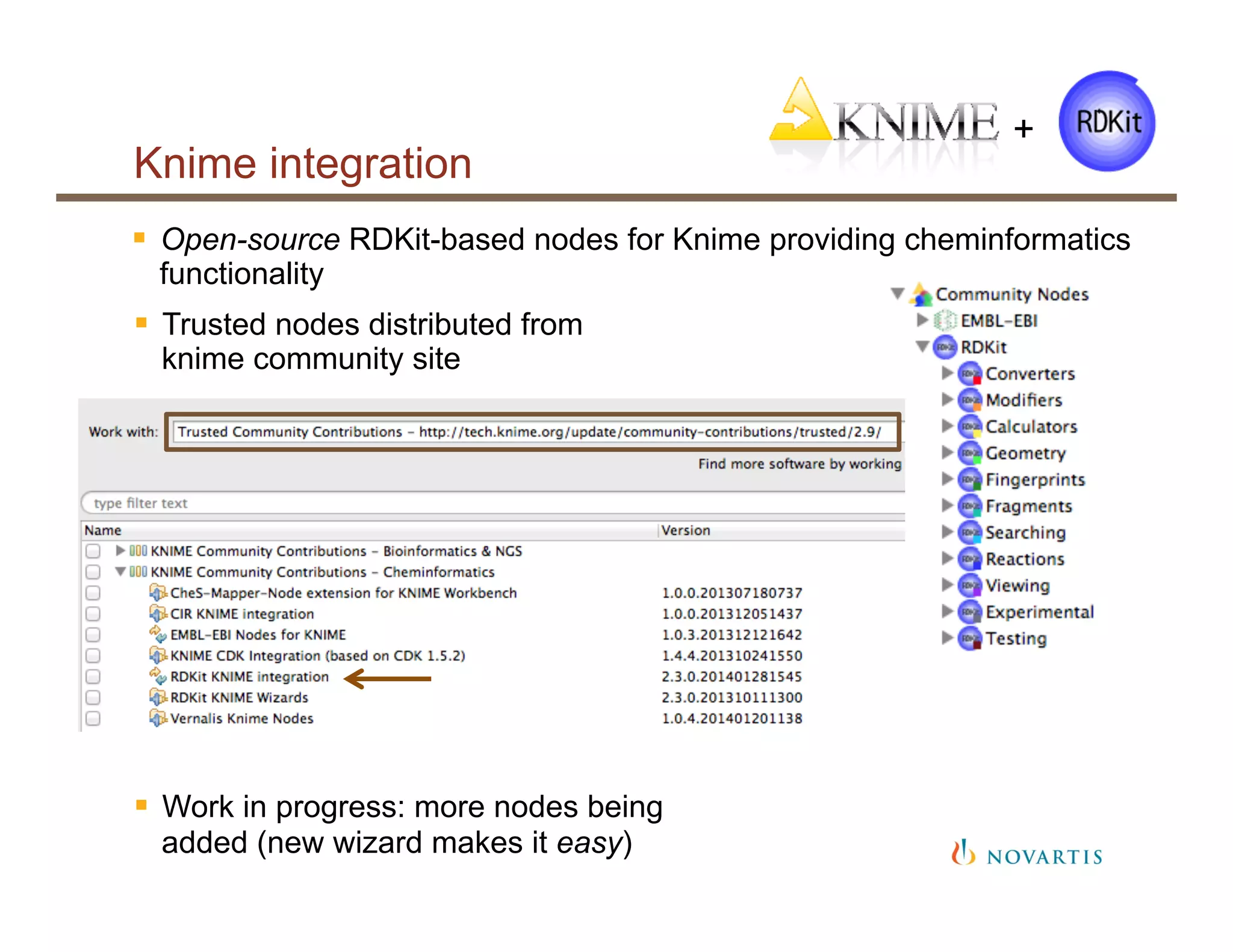 Knime integration
§  Open-source RDKit-based nodes for Knime providing cheminformatics
functionality
+
§  Trusted nodes distributed from
knime community site
§  Work in progress: more nodes being
added (new wizard makes it easy)
 