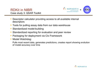 Open-source from/in the enterprise: the RDKit | PDF