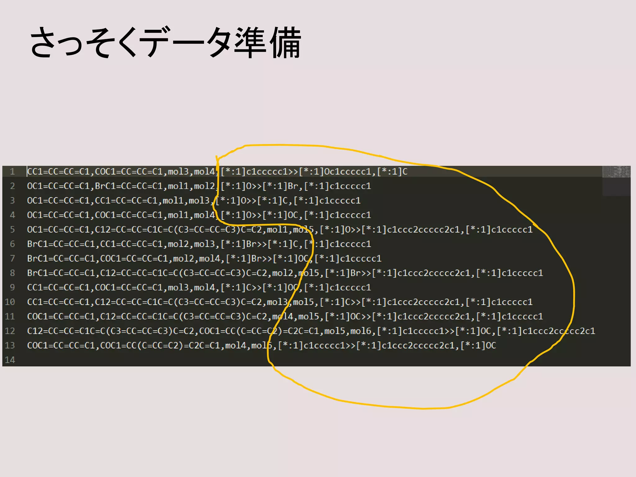 さっそくデータ準備
 