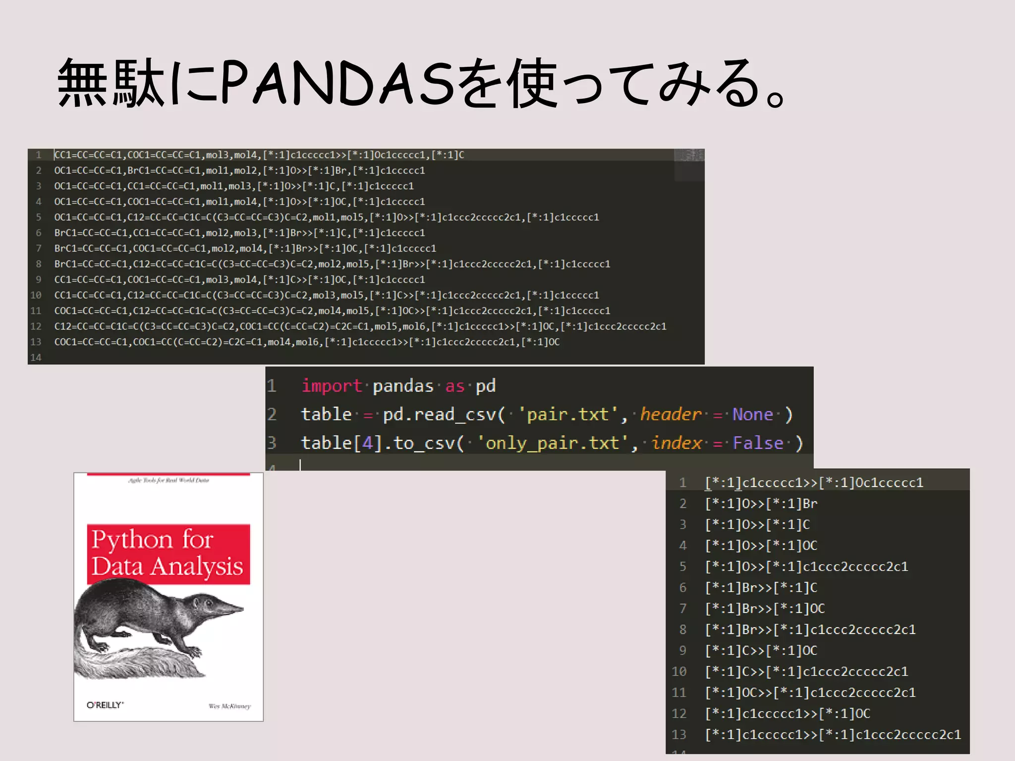 無駄にPANDASを使ってみる。
 