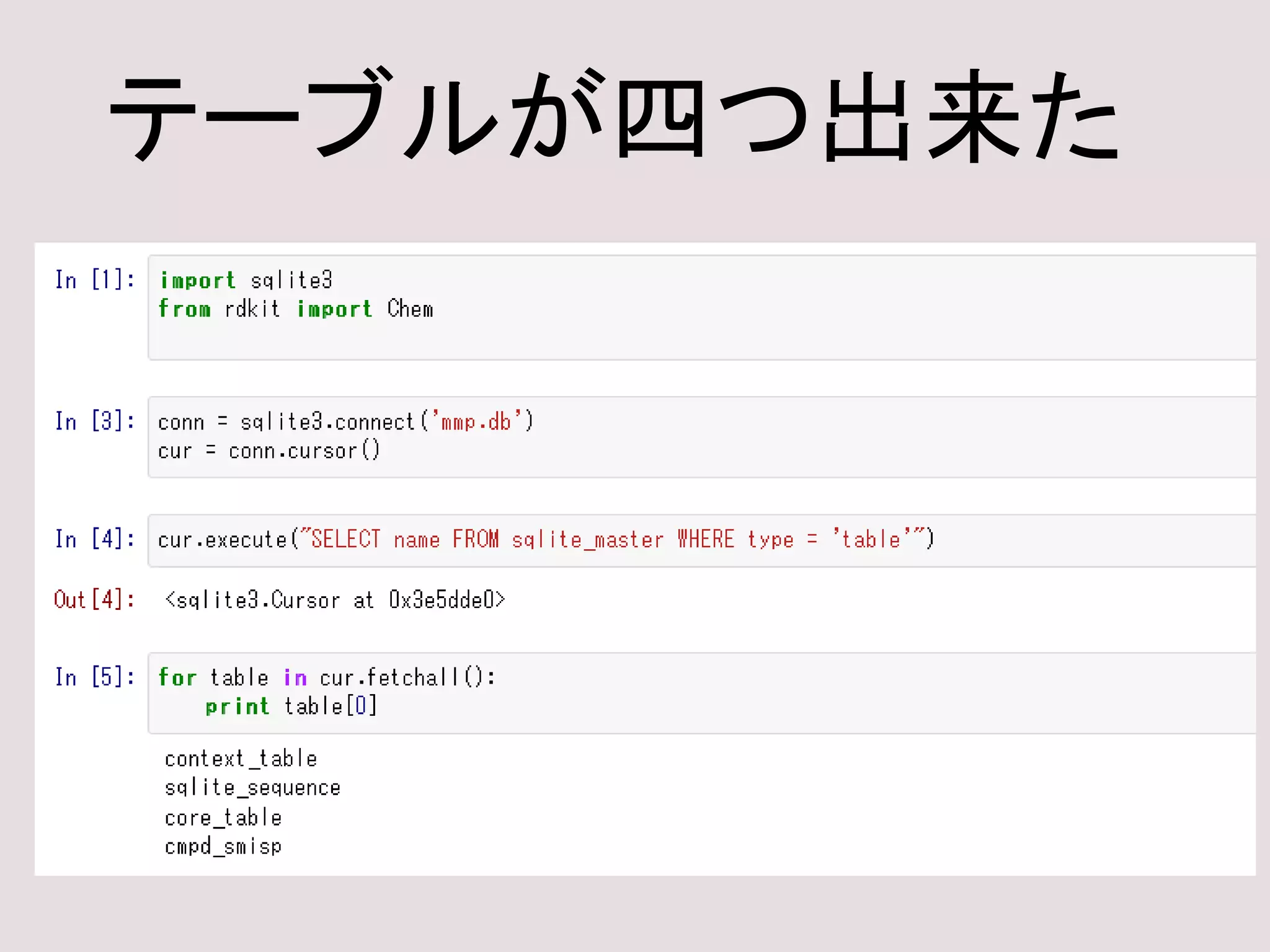 テーブルが四つ出来た
 