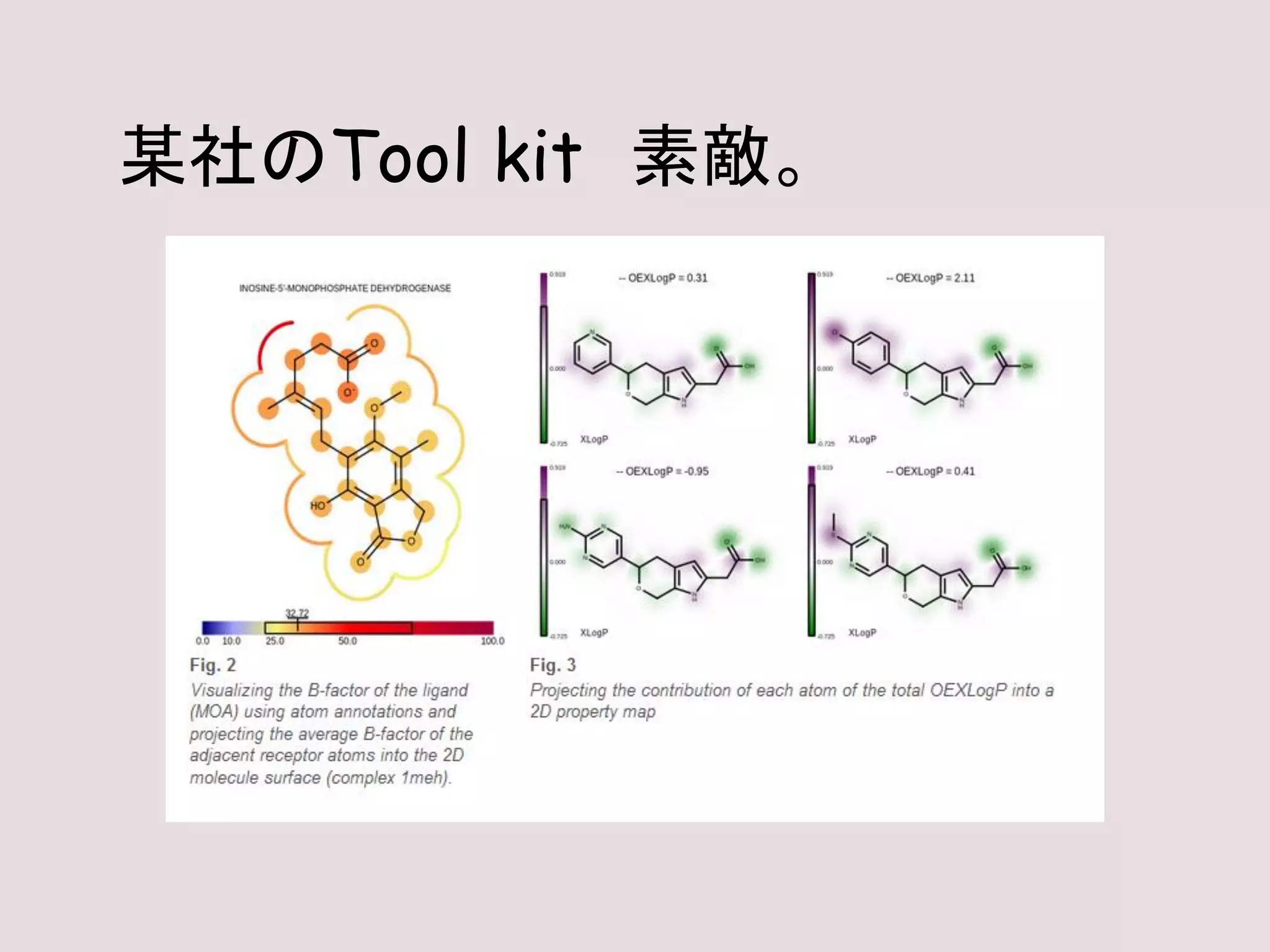 某社のTool kit 素敵。
 