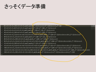 さっそくデータ準備
 