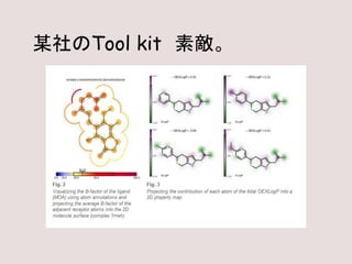 某社のTool kit 素敵。
 