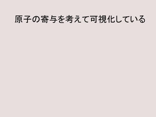 原子の寄与を考えて可視化している
 
