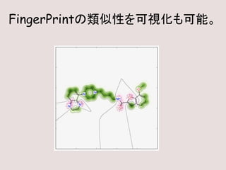 FingerPrintの類似性を可視化も可能。
 