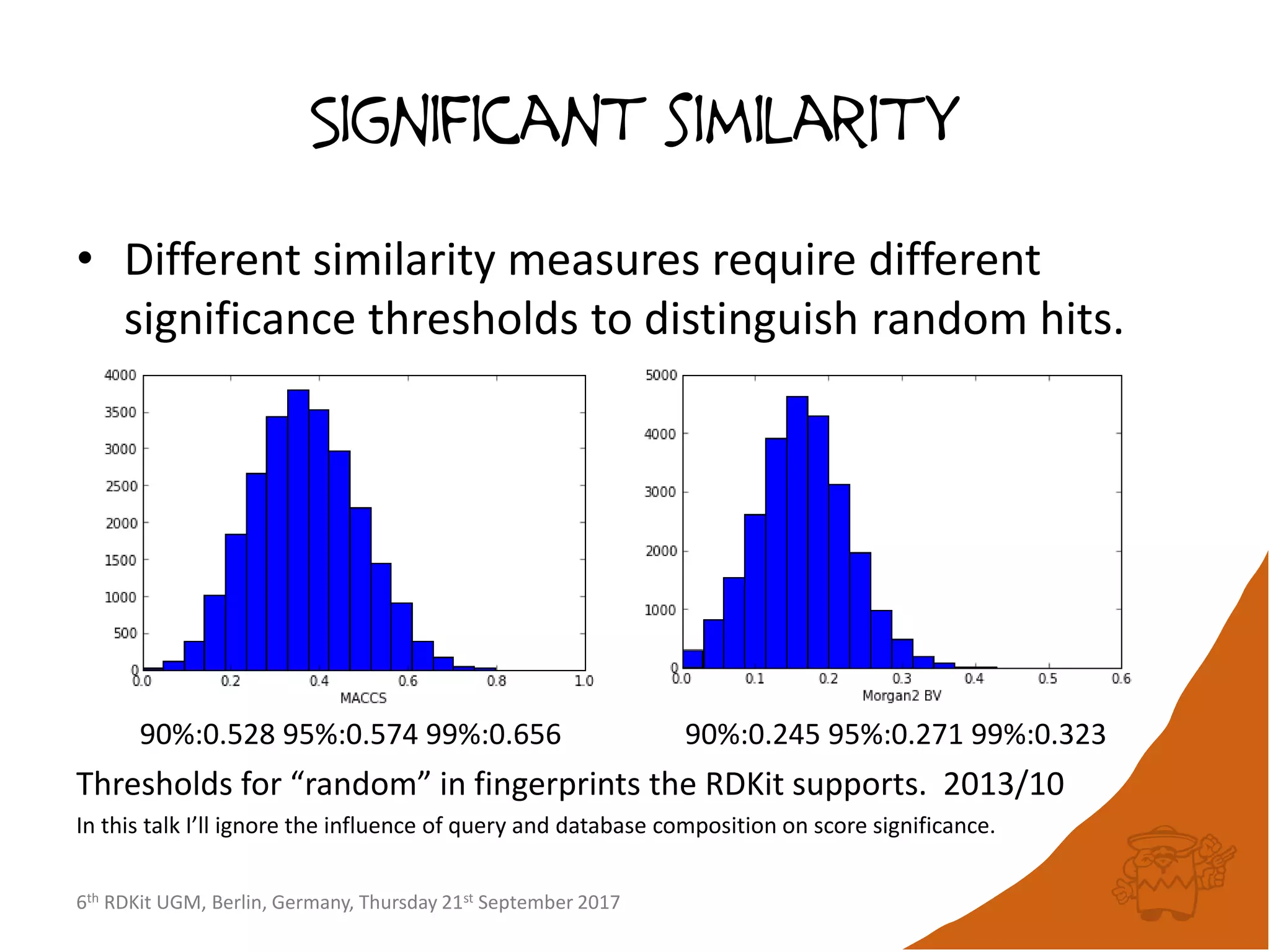 6th RDKit UGM, Berlin, Germany, Thursday 21st September 2017
Significant similarity
• Different similarity measures require different
significance thresholds to distinguish random hits.
90%:0.528 95%:0.574 99%:0.656 90%:0.245 95%:0.271 99%:0.323
Thresholds for “random” in fingerprints the RDKit supports. 2013/10
In this talk I’ll ignore the influence of query and database composition on score significance.
 