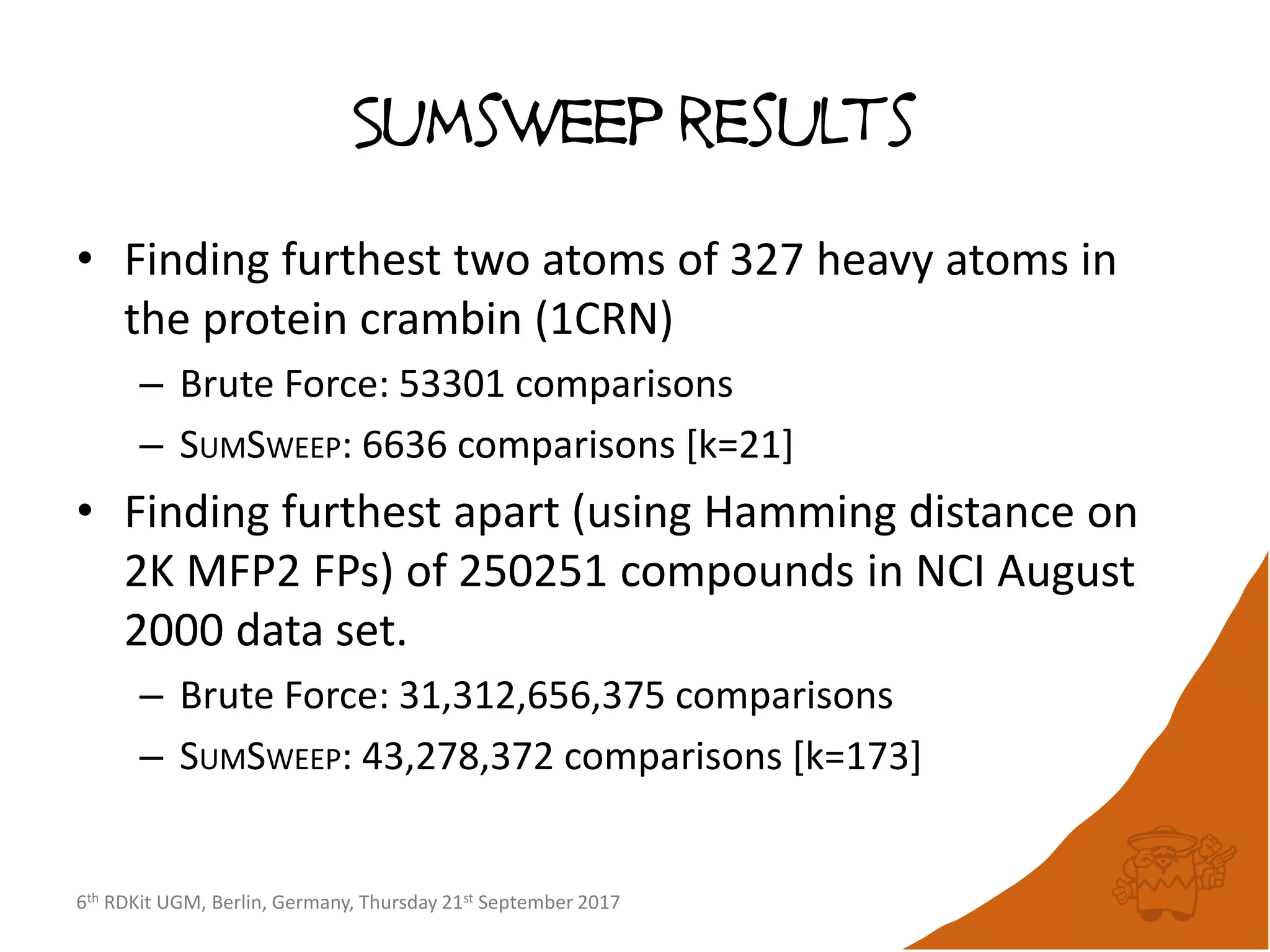 6th RDKit UGM, Berlin, Germany, Thursday 21st September 2017
Sumsweep results
• Finding furthest two atoms of 327 heavy atoms in
the protein crambin (1CRN)
– Brute Force: 53301 comparisons
– SUMSWEEP: 6636 comparisons [k=21]
• Finding furthest apart (using Hamming distance on
2K MFP2 FPs) of 250251 compounds in NCI August
2000 data set.
– Brute Force: 31,312,656,375 comparisons
– SUMSWEEP: 43,278,372 comparisons [k=173]
 