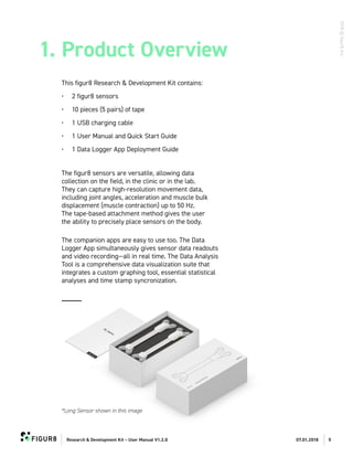 Figur8 Research and development kit user manual | PDF | Computer ...