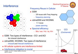 rdk_week1_slides (1).pdf