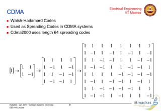 rdk_week1_slides (1).pdf