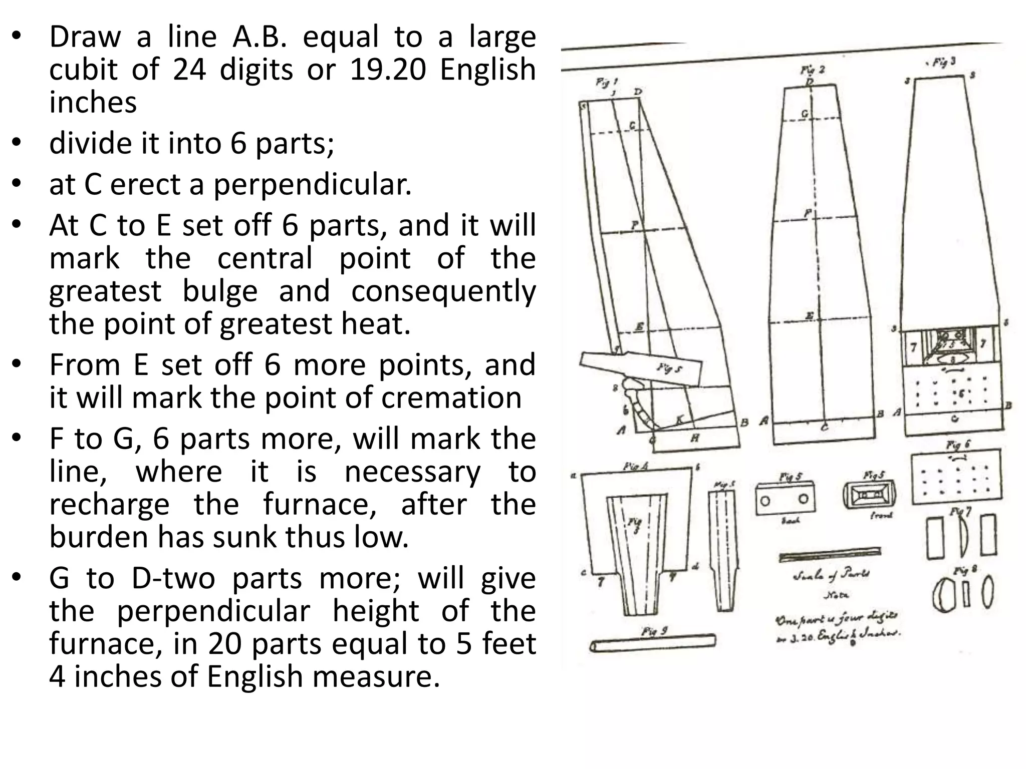 • Draw a line A.B. equal to a large
cubit of 24 digits or 19.20 English
inches
• divide it into 6 parts;
• at C erect a perpendicular.
• At C to E set off 6 parts, and it will
mark the central point of the
greatest bulge and consequently
the point of greatest heat.
• From E set off 6 more points, and
it will mark the point of cremation
• F to G, 6 parts more, will mark the
line, where it is necessary to
recharge the furnace, after the
burden has sunk thus low.
• G to D-two parts more; will give
the perpendicular height of the
furnace, in 20 parts equal to 5 feet
4 inches of English measure.
 