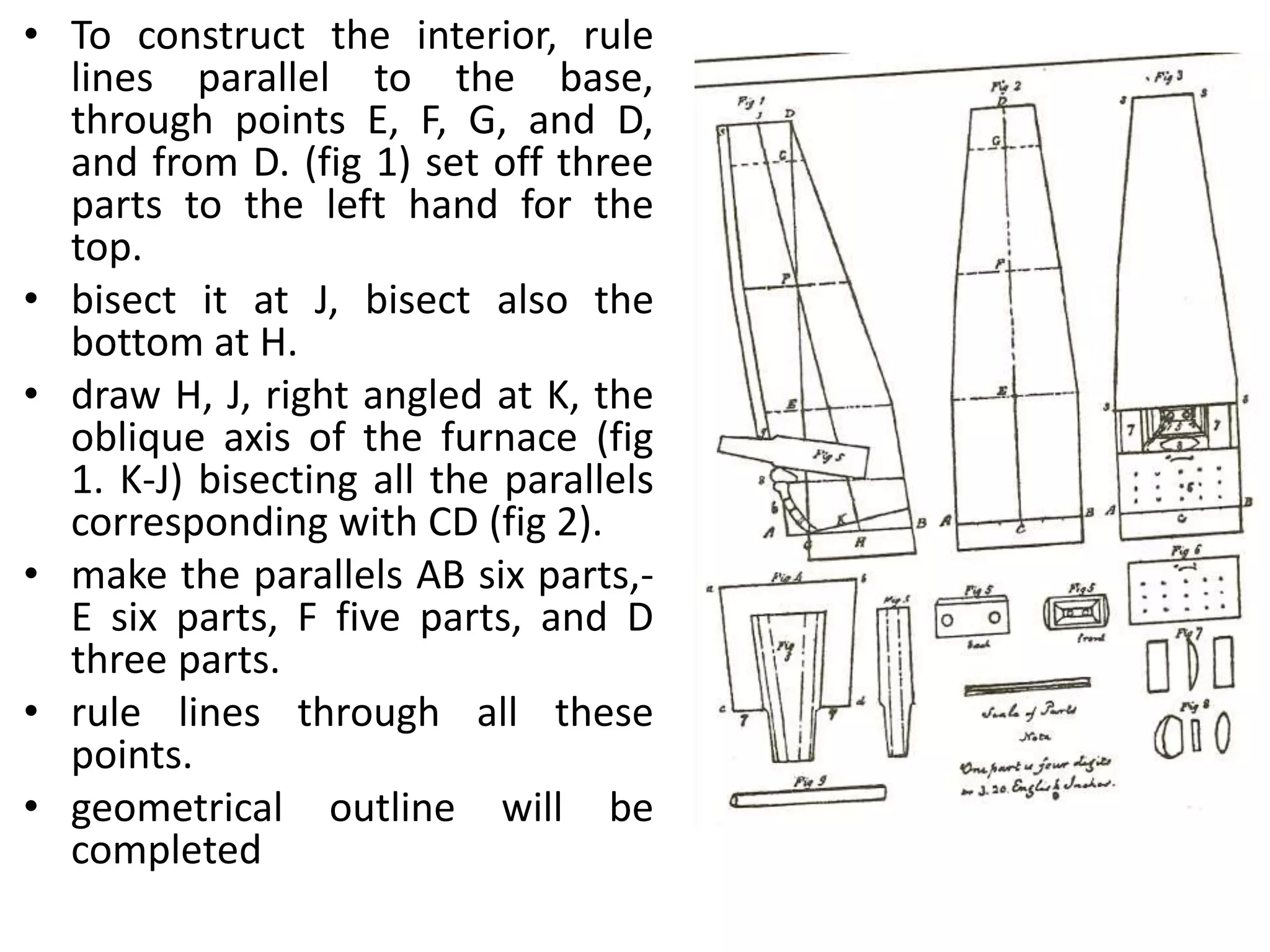 • To construct the interior, rule
lines parallel to the base,
through points E, F, G, and D,
and from D. (fig 1) set off three
parts to the left hand for the
top.
• bisect it at J, bisect also the
bottom at H.
• draw H, J, right angled at K, the
oblique axis of the furnace (fig
1. K-J) bisecting all the parallels
corresponding with CD (fig 2).
• make the parallels AB six parts,-
E six parts, F five parts, and D
three parts.
• rule lines through all these
points.
• geometrical outline will be
completed
 