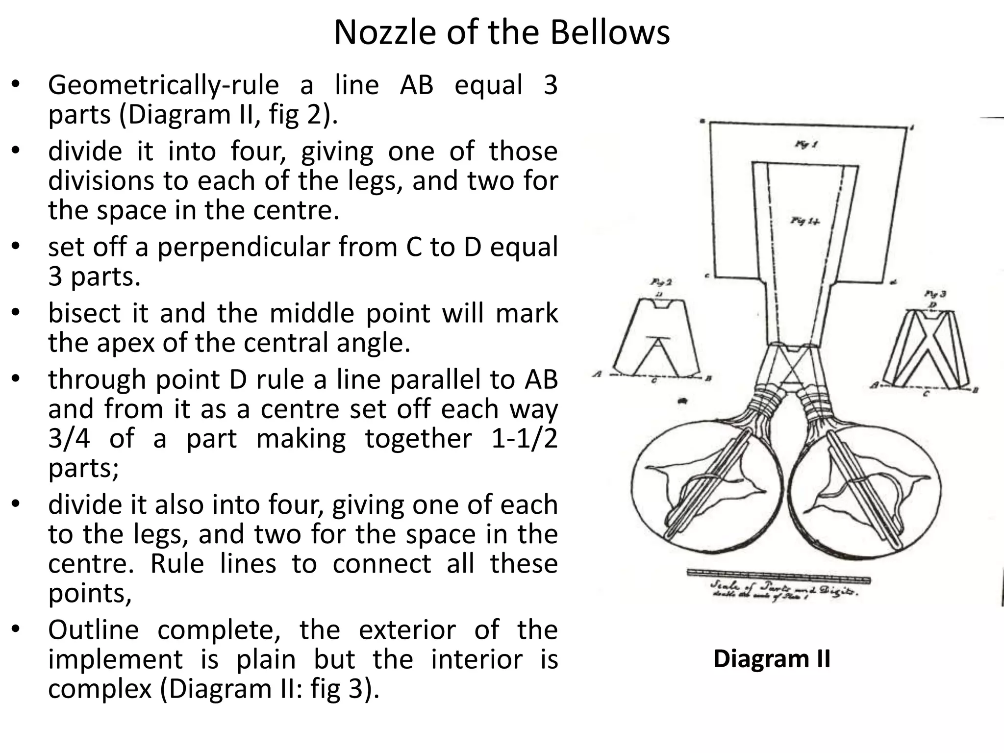 Nozzle of the Bellows
• Geometrically-rule a line AB equal 3
parts (Diagram II, fig 2).
• divide it into four, giving one of those
divisions to each of the legs, and two for
the space in the centre.
• set off a perpendicular from C to D equal
3 parts.
• bisect it and the middle point will mark
the apex of the central angle.
• through point D rule a line parallel to AB
and from it as a centre set off each way
3/4 of a part making together 1-1/2
parts;
• divide it also into four, giving one of each
to the legs, and two for the space in the
centre. Rule lines to connect all these
points,
• Outline complete, the exterior of the
implement is plain but the interior is
complex (Diagram II: fig 3).
Diagram II
 