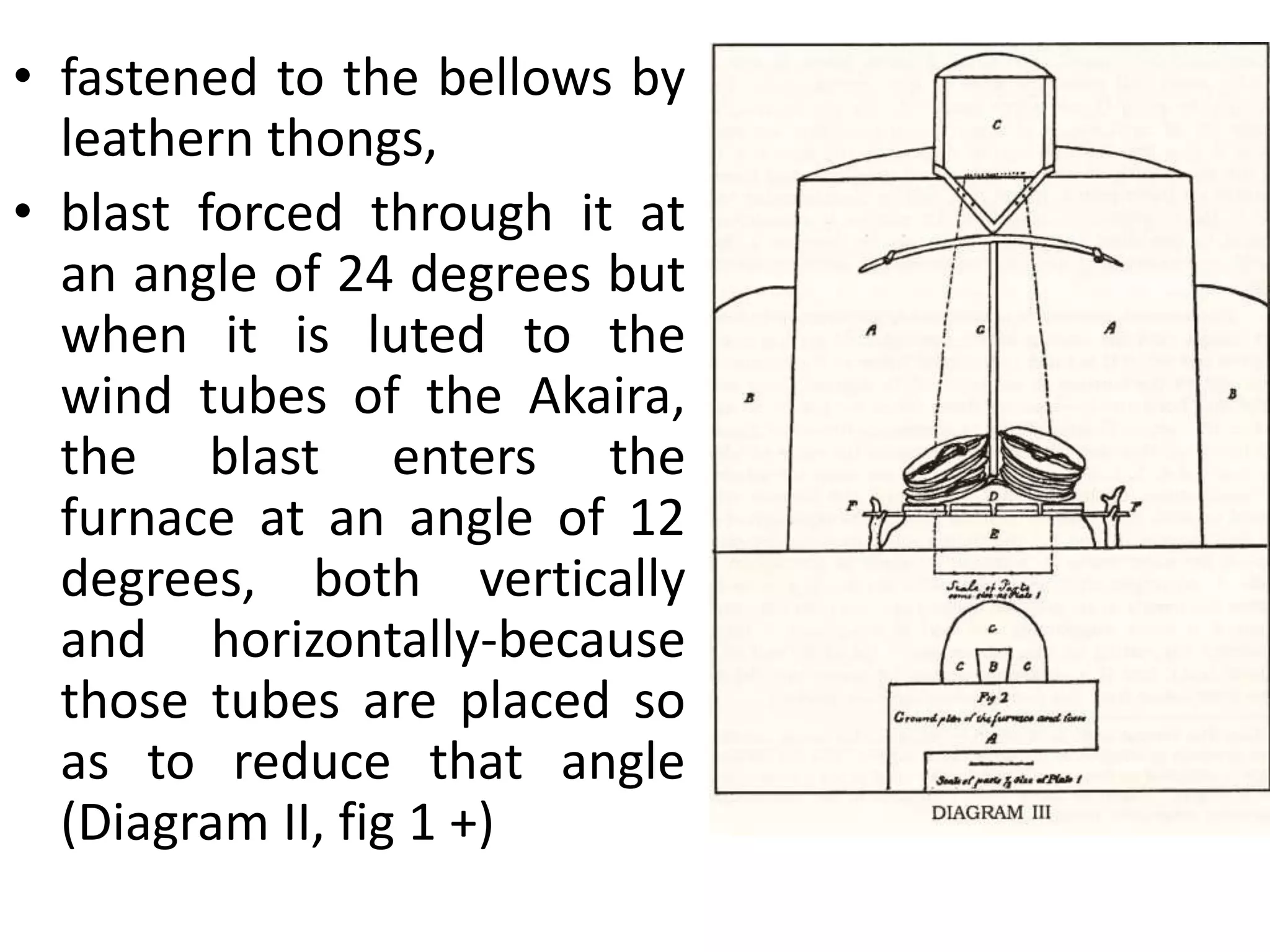 • fastened to the bellows by
leathern thongs,
• blast forced through it at
an angle of 24 degrees but
when it is luted to the
wind tubes of the Akaira,
the blast enters the
furnace at an angle of 12
degrees, both vertically
and horizontally-because
those tubes are placed so
as to reduce that angle
(Diagram II, fig 1 +)
 