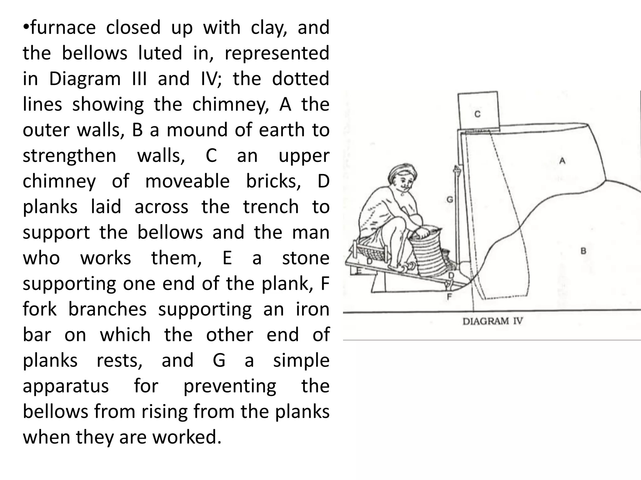 •furnace closed up with clay, and
the bellows luted in, represented
in Diagram III and IV; the dotted
lines showing the chimney, A the
outer walls, B a mound of earth to
strengthen walls, C an upper
chimney of moveable bricks, D
planks laid across the trench to
support the bellows and the man
who works them, E a stone
supporting one end of the plank, F
fork branches supporting an iron
bar on which the other end of
planks rests, and G a simple
apparatus for preventing the
bellows from rising from the planks
when they are worked.
 