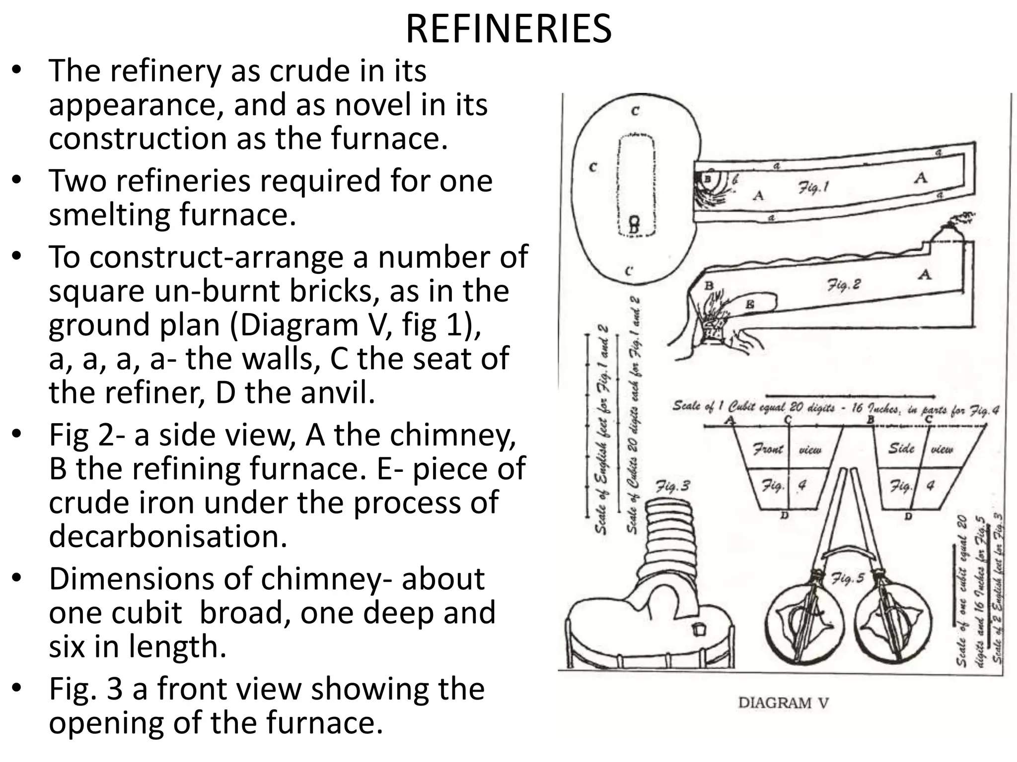 REFINERIES
• The refinery as crude in its
appearance, and as novel in its
construction as the furnace.
• Two refineries required for one
smelting furnace.
• To construct-arrange a number of
square un-burnt bricks, as in the
ground plan (Diagram V, fig 1),
a, a, a, a- the walls, C the seat of
the refiner, D the anvil.
• Fig 2- a side view, A the chimney,
B the refining furnace. E- piece of
crude iron under the process of
decarbonisation.
• Dimensions of chimney- about
one cubit broad, one deep and
six in length.
• Fig. 3 a front view showing the
opening of the furnace.
 