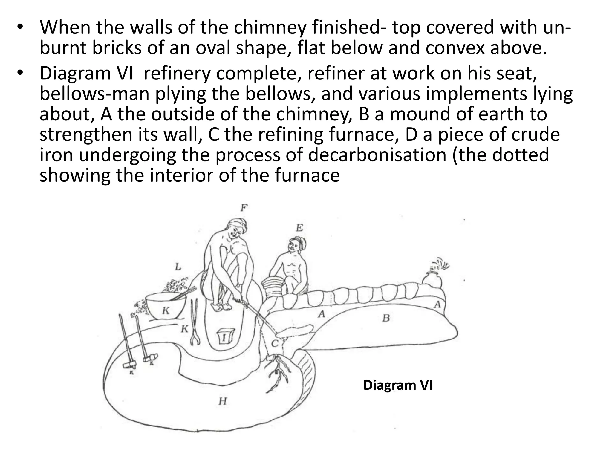 • When the walls of the chimney finished- top covered with un-
burnt bricks of an oval shape, flat below and convex above.
• Diagram VI refinery complete, refiner at work on his seat,
bellows-man plying the bellows, and various implements lying
about, A the outside of the chimney, B a mound of earth to
strengthen its wall, C the refining furnace, D a piece of crude
iron undergoing the process of decarbonisation (the dotted
showing the interior of the furnace
Diagram VI
 