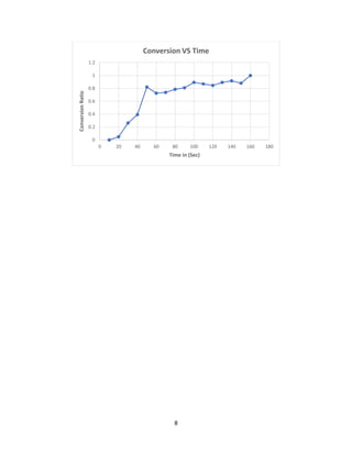RD Lab - Exp-03 - G-A1.pdf