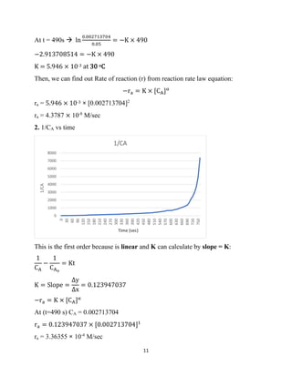 RD Lab - Exp-06 - G-A1.pdf