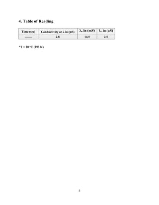 RD Lab - Exp-09 - G-A1.pdf