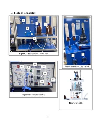 2
3. Tool and Apparatus
Figure 2: Service Unit - Back
Part
Figure 1: Service Unit - Front Part
1
2
4
3
5
6
7
Figure 3: Control Unit/Box
8
10
11
12
Figure 4: CSTR
13
9
14
 