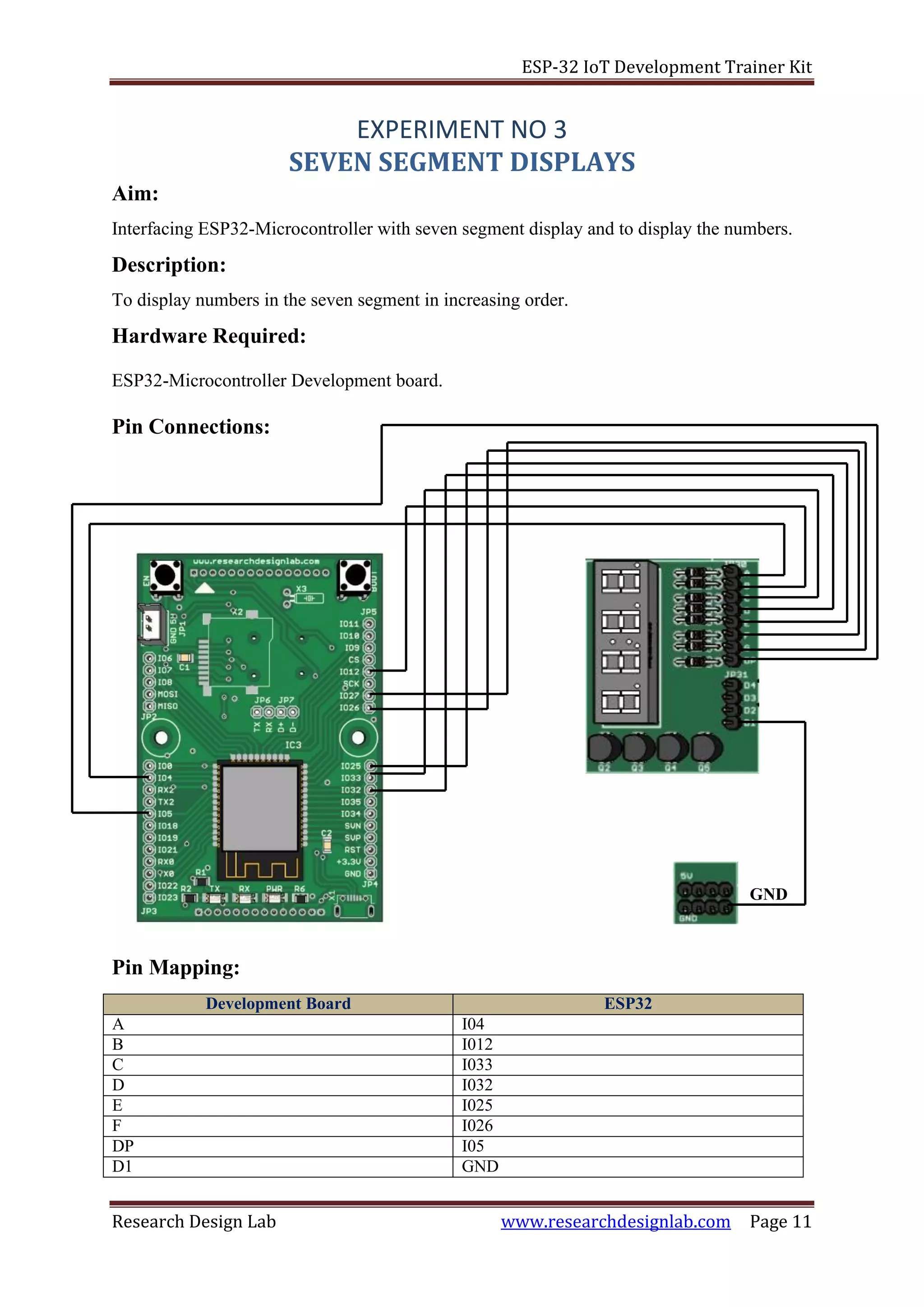 ESP-32 IoT Development Trainer Kit
Research Design Lab www.researchdesignlab.com Page 11
Pin Connections:
GND
Aim:
EXPERIMENT NO 3
SEVEN SEGMENT DISPLAYS
Interfacing ESP32-Microcontroller with seven segment display and to display the numbers.
Description:
To display numbers in the seven segment in increasing order.
Hardware Required:
ESP32-Microcontroller Development board.
Pin Mapping:
Development Board ESP32
A I04
B I012
C I033
D I032
E I025
F I026
DP I05
D1 GND
 