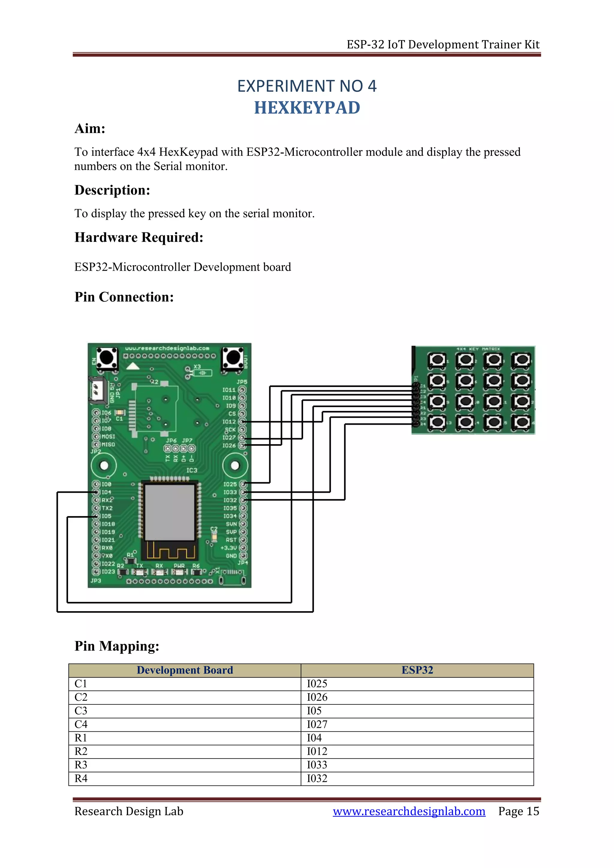 ESP-32 IoT Development Trainer Kit
Research Design Lab www.researchdesignlab.com Page 15
Aim:
EXPERIMENT NO 4
HEXKEYPAD
To interface 4x4 HexKeypad with ESP32-Microcontroller module and display the pressed
numbers on the Serial monitor.
Description:
To display the pressed key on the serial monitor.
Hardware Required:
ESP32-Microcontroller Development board
Pin Connection:
Pin Mapping:
Development Board ESP32
C1 I025
C2 I026
C3 I05
C4 I027
R1 I04
R2 I012
R3 I033
R4 I032
 
