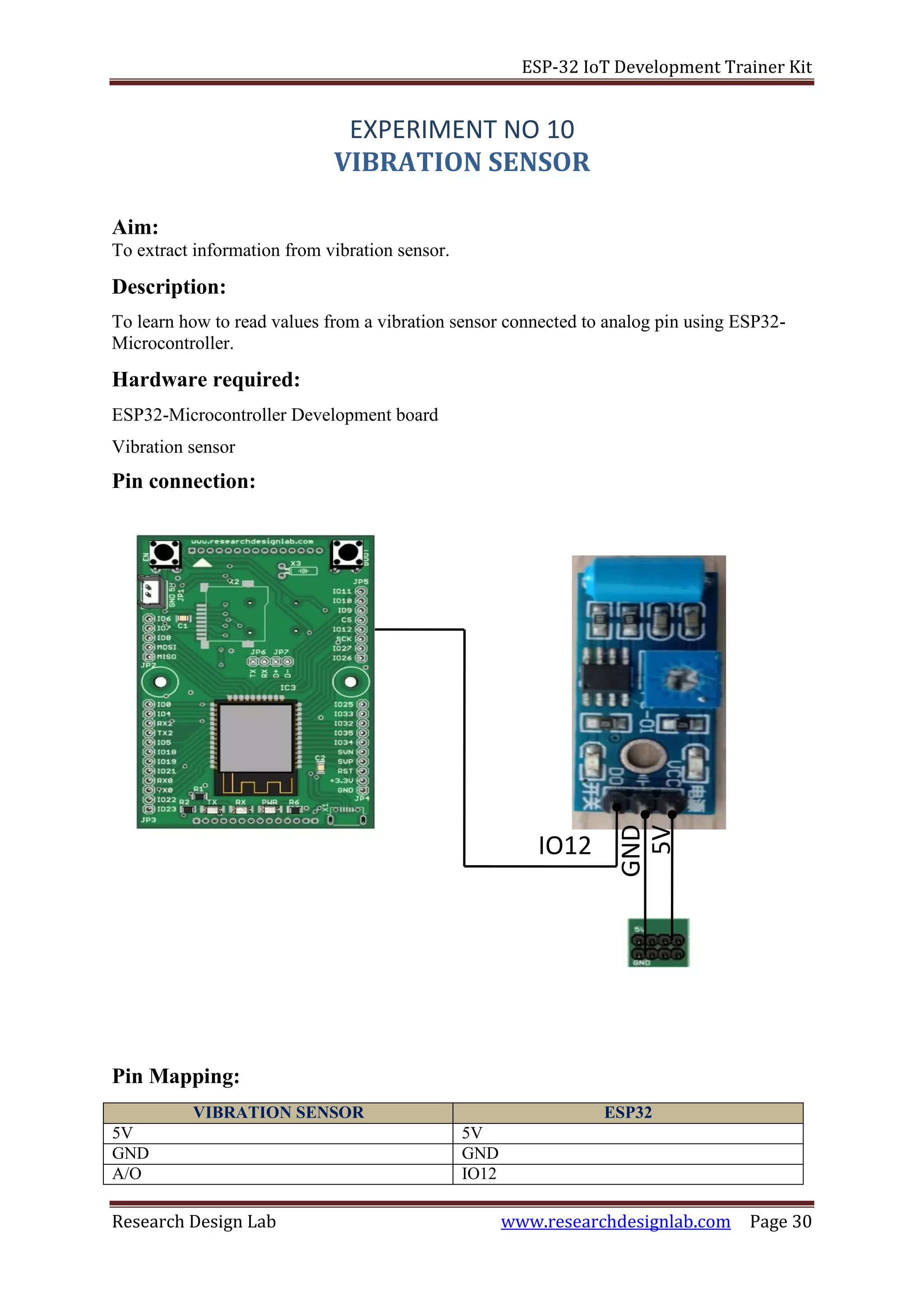 ESP-32 IoT Development Trainer Kit
Research Design Lab www.researchdesignlab.com Page 30
EXPERIMENT NO 10
VIBRATION SENSOR
Aim:
To extract information from vibration sensor.
Description:
To learn how to read values from a vibration sensor connected to analog pin using ESP32-
Microcontroller.
Hardware required:
ESP32-Microcontroller Development board
Vibration sensor
Pin connection:
Pin Mapping:
VIBRATION SENSOR ESP32
5V 5V
GND GND
A/O IO12
IO12
GND
5V
 