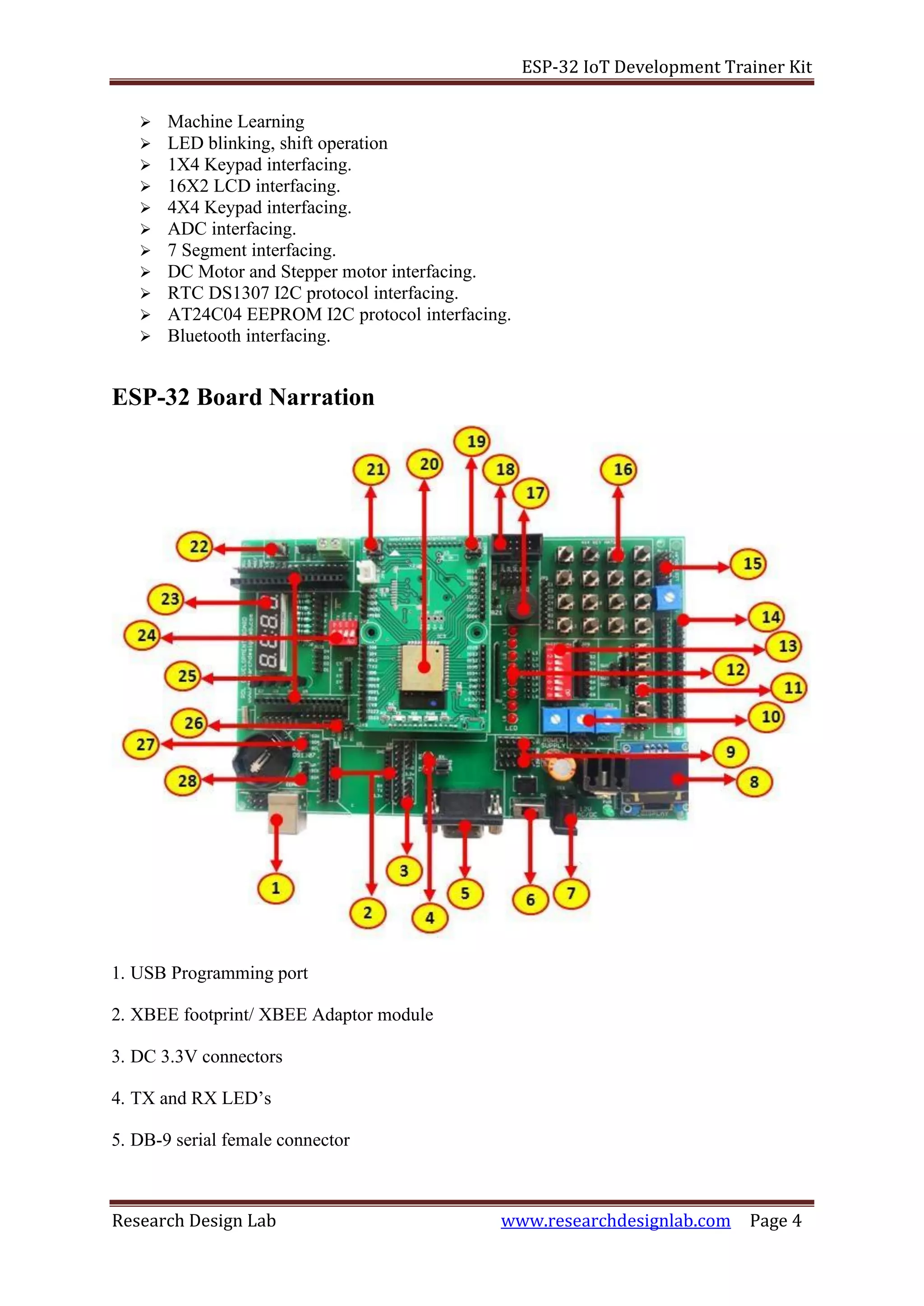 ESP-32 IoT Development Trainer Kit
Research Design Lab www.researchdesignlab.com Page 4
➢ Machine Learning
➢ LED blinking, shift operation
➢ 1X4 Keypad interfacing.
➢ 16X2 LCD interfacing.
➢ 4X4 Keypad interfacing.
➢ ADC interfacing.
➢ 7 Segment interfacing.
➢ DC Motor and Stepper motor interfacing.
➢ RTC DS1307 I2C protocol interfacing.
➢ AT24C04 EEPROM I2C protocol interfacing.
➢ Bluetooth interfacing.
ESP-32 Board Narration
1. USB Programming port
2. XBEE footprint/ XBEE Adaptor module
3. DC 3.3V connectors
4. TX and RX LED’s
5. DB-9 serial female connector
 
