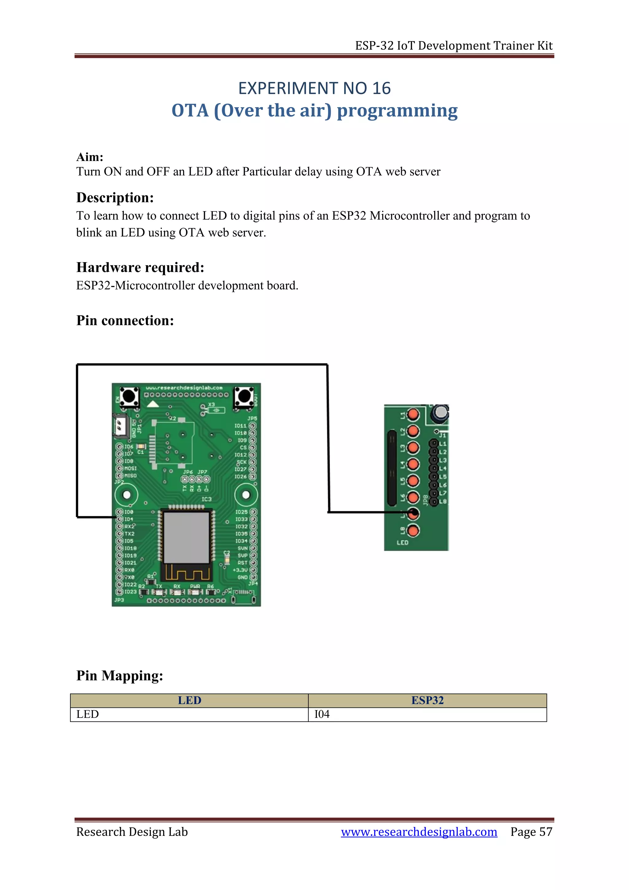 ESP-32 IoT Development Trainer Kit
Research Design Lab www.researchdesignlab.com Page 57
EXPERIMENT NO 16
OTA (Over the air) programming
Aim:
Turn ON and OFF an LED after Particular delay using OTA web server
Description:
To learn how to connect LED to digital pins of an ESP32 Microcontroller and program to
blink an LED using OTA web server.
Hardware required:
ESP32-Microcontroller development board.
Pin connection:
Pin Mapping:
LED ESP32
LED I04
 