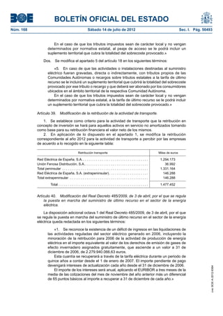 BOLETÍN OFICIAL DEL ESTADO
Núm. 168	                                                     Sábado 14 de julio de 2012	                                                     Sec. I. Pág. 50493


                         En el caso de que los tributos impuestos sean de carácter local y no vengan
                      determinados por normativa estatal, al peaje de acceso se le podrá incluir un
                      suplemento territorial que cubra la totalidad del sobrecoste provocado.»

                  Dos.  Se modifica el apartado 5 del artículo 18 en los siguientes términos:

                          «5.  En caso de que las actividades o instalaciones destinadas al suministro
                      eléctrico fueran gravadas, directa o indirectamente, con tributos propios de las
                      Comunidades Autónomas o recargos sobre tributos estatales a la tarifa de último
                      recurso se le incluirá un suplemento territorial que cubrirá la totalidad del sobrecoste
                      provocado por ese tributo o recargo y que deberá ser abonado por los consumidores
                      ubicados en el ámbito territorial de la respectiva Comunidad Autónoma.
                          En el caso de que los tributos impuestos sean de carácter local y no vengan
                      determinados por normativa estatal, a la tarifa de último recurso se le podrá incluir
                      un suplemento territorial que cubra la totalidad del sobrecoste provocado.»

            Artículo 39.  Modificación de la retribución de la actividad de transporte.

                1.  Se establece como criterio para la actividad de transporte que la retribución en
            concepto de inversión se hará para aquellos activos en servicio no amortizados tomando
            como base para su retribución financiera el valor neto de los mismos.
                2.  En aplicación de lo dispuesto en el apartado 1, se modifica la retribución
            correspondiente al año 2012 para la actividad de transporte a percibir por las empresas
            de acuerdo a lo recogido en la siguiente tabla:

                                                    Retribución transporte                                                   Miles de euros

            Red Eléctrica de España, S.A.  . . . . . . . . . . . . . . . . . . . . . . . . . . . . . . . . . . .              1.294.173
            Unión Fenosa Distribución, S.A. . . . . . . . . . . . . . . . . . . . . . . . . . . . . . . . . . .                  36.992
            Total peninsular . . . . . . . . . . . . . . . . . . . . . . . . . . . . . . . . . . . . . . . . . . . . . . .    1.331.164
            Red Eléctrica de España, S.A. (extrapeninsular)  . . . . . . . . . . . . . . . . . . . . .                          146.288
            Total extrapeninsular . . . . . . . . . . . . . . . . . . . . . . . . . . . . . . . . . . . . . . . . . . .         146.288
                Total . . . . . . . . . . . . . . . . . . . . . . . . . . . . . . . . . . . . . . . . . . . . . . . . .       1.477.452


            Artículo 40.  Modificación del Real Decreto 485/2009, de 3 de abril, por el que se regula
                la puesta en marcha del suministro de último recurso en el sector de la energía
                eléctrica.

                La disposición adicional octava.1 del Real Decreto 485/2009, de 3 de abril, por el que
            se regula la puesta en marcha del suministro de último recurso en el sector de la energía
            eléctrica queda redactada en los siguientes términos:

                          «1.  Se reconoce la existencia de un déficit de ingresos en las liquidaciones de
                      las actividades reguladas del sector eléctrico generado en 2006, incluyendo la
                      minoración de la retribución para 2006 de la actividad de producción de energía
                      eléctrica en el importe equivalente al valor de los derechos de emisión de gases de
                      efecto invernadero asignados gratuitamente, que asciende a un valor a 31 de
                      diciembre de 2006, de 2.279.940.066,63 euros.
                          Esta cuantía se recuperará a través de la tarifa eléctrica durante un periodo de
                      quince años a contar desde el 1 de enero de 2007. El importe pendiente de pago
                      devengará intereses de actualización cada año desde el 31 de diciembre de 2006.
                                                                                                                                                               cve: BOE-A-2012-9364




                          El importe de los intereses será anual, aplicando el EURIBOR a tres meses de la
                      media de las cotizaciones del mes de noviembre del año anterior más un diferencial
                      de 65 puntos básicos al importe a recuperar a 31 de diciembre de cada año.»
 