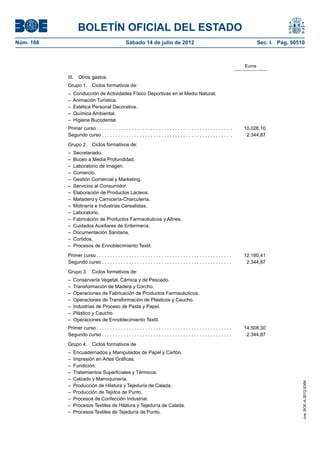 BOLETÍN OFICIAL DEL ESTADO
Núm. 168	                                          Sábado 14 de julio de 2012	                                                          Sec. I. Pág. 50510



                                                                                                                                Euros

            III.  Otros gastos.
            Grupo 1.  Ciclos formativos de:
            –  Conducción de Actividades Físico Deportivas en el Medio Natural.
            –  Animación Turística.
            –  Estética Personal Decorativa.
            –  Química Ambiental.
            –  Higiene Bucodental.
            Primer curso  . . . . . . . . . . . . . . . . . . . . . . . . . . . . . . . . . . . . . . . . . . . . . . . . . .   10.026,10
            Segundo curso  . . . . . . . . . . . . . . . . . . . . . . . . . . . . . . . . . . . . . . . . . . . . . . . .       2.344,87
            Grupo 2.  Ciclos formativos de:
            – Secretariado.
            –  Buceo a Media Profundidad.
            –  Laboratorio de Imagen.
            – Comercio.
            –  Gestión Comercial y Marketing.
            –  Servicios al Consumidor.
            –  Elaboración de Productos Lácteos.
            –  Matadero y Carnicería-Charcutería.
            –  Molinería e Industrias Cerealistas.
            – Laboratorio.
            –  Fabricación de Productos Farmacéuticos y Afines.
            –  Cuidados Auxiliares de Enfermería.
            –  Documentación Sanitaria.
            – Curtidos.
            –  Procesos de Ennoblecimiento Textil.
            Primer curso  . . . . . . . . . . . . . . . . . . . . . . . . . . . . . . . . . . . . . . . . . . . . . . . . .     12.190,41
            Segundo curso  . . . . . . . . . . . . . . . . . . . . . . . . . . . . . . . . . . . . . . . . . . . . . . .         2.344,87
            Grupo 3.  Ciclos formativos de:
            –  Conservería Vegetal, Cárnica y de Pescado.
            –  Transformación de Madera y Corcho.
            –  Operaciones de Fabricación de Productos Farmacéuticos.
            –  Operaciones de Transformación de Plásticos y Caucho.
            –  Industrias de Proceso de Pasta y Papel.
            –  Plástico y Caucho.
            –  Operaciones de Ennoblecimiento Textil.
            Primer curso  . . . . . . . . . . . . . . . . . . . . . . . . . . . . . . . . . . . . . . . . . . . . . . . . .     14.508,30
            Segundo curso  . . . . . . . . . . . . . . . . . . . . . . . . . . . . . . . . . . . . . . . . . . . . . . .         2.344,87
            Grupo 4.  Ciclos formativos de
            –  Encuadernados y Manipulados de Papel y Cartón.
            –  Impresión en Artes Gráficas.
            – Fundición.
            –  Tratamientos Superficiales y Térmicos.
            –  Calzado y Marroquinería.
                                                                                                                                                         cve: BOE-A-2012-9364




            –  Producción de Hilatura y Tejeduría de Calada.
            –  Producción de Tejidos de Punto.
            –  Procesos de Confección Industrial.
            –  Procesos Textiles de Hilatura y Tejeduría de Calada.
            –  Procesos Textiles de Tejeduría de Punto.
 