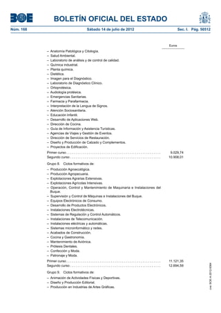 BOLETÍN OFICIAL DEL ESTADO
Núm. 168	                                           Sábado 14 de julio de 2012	                                                          Sec. I. Pág. 50512



                                                                                                                                 Euros
            –  Anatomía Patológica y Citología.
            –  Salud Ambiental.
            –  Laboratorio de análisis y de control de calidad.
            –  Química industrial.
            –  Planta química.
            – Dietética.
            –  Imagen para el Diagnóstico.
            –  Laboratorio de Diagnóstico Clínico.
            – Ortoprotésica.
            –  Audiología protésica.
            –  Emergencias Sanitarias.
            –  Farmacia y Parafarmacia.
            –  Interpretación de la Lengua de Signos.
            –  Atención Sociosanitaria.
            –  Educación Infantil.
            –  Desarrollo de Aplicaciones Web.
            –  Dirección de Cocina.
            –  Guía de Información y Asistencia Turísticas.
            –  Agencias de Viajes y Gestión de Eventos.
            –  Dirección de Servicios de Restauración.
            –  Diseño y Producción de Calzado y Complementos.
            –  Proyectos de Edificación.
            Primer curso  . . . . . . . . . . . . . . . . . . . . . . . . . . . . . . . . . . . . . . . . . . . . . . . . . .     9.029,74
            Segundo curso  . . . . . . . . . . . . . . . . . . . . . . . . . . . . . . . . . . . . . . . . . . . . . . . .       10.908,01
            Grupo 8.  Ciclos formativos de:
            –  Producción Agroecológica.
            –  Producción Agropecuaria.
            –  Explotaciones Agrarias Extensivas.
            –  Explotaciones Agrícolas Intensivas.
            –  Operación, Control y Mantenimiento de Maquinaria e Instalaciones del
               Buque.
            –  Supervisión y Control de Máquinas e Instalaciones del Buque.
            –  Equipos Electrónicos de Consumo.
            –  Desarrollo de Productos Electrónicos.
            –  Instalaciones Electrotécnicas.
            –  Sistemas de Regulación y Control Automáticos.
            –  Instalaciones de Telecomunicación.
            –  Instalaciones eléctricas y automáticas.
            –  Sistemas microinformático y redes.
            –  Acabados de Construcción.
            –  Cocina y Gastronomía.
            –  Mantenimiento de Aviónica.
            –  Prótesis Dentales.
            –  Confección y Moda.
            –  Patronaje y Moda.
            Primer curso  . . . . . . . . . . . . . . . . . . . . . . . . . . . . . . . . . . . . . . . . . . . . . . . . . .    11.121,35
                                                                                                                                                          cve: BOE-A-2012-9364




            Segundo curso  . . . . . . . . . . . . . . . . . . . . . . . . . . . . . . . . . . . . . . . . . . . . . . . .       12.694,59
            Grupo 9.  Ciclos formativos de:
            –  Animación de Actividades Físicas y Deportivas.
            –  Diseño y Producción Editorial.
            –  Producción en Industrias de Artes Gráficas.
 