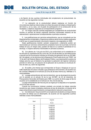 BOLETÍN OFICIAL DEL ESTADO
Núm. 126                               Lunes 24 de mayo de 2010                               Sec. I. Pág. 45088


           y de fijación de las cuantías individuales del complemento de productividad, de
           acuerdo con las siguientes normas:

               1.ª La valoración de la productividad deberá realizarse en función de
           circunstancias objetivas relacionadas con el tipo de puesto de trabajo y el desempeño
           del mismo y, en su caso, con el grado de participación en la consecución de los
           resultados u objetivos asignados al correspondiente programa.
               2.ª En ningún caso las cuantías asignadas por complemento de productividad
           durante un período de tiempo originarán derechos individuales respecto de las
           valoraciones o apreciaciones correspondientes a períodos sucesivos.

               f) Las gratificaciones por servicios extraordinarios, que se concederán por los
           Departamentos ministeriales u Organismos públicos dentro de los créditos asignados
           a tal fin que no experimentarán crecimiento respecto a los asignados en 2009.
               Estas gratificaciones tendrán carácter excepcional y solamente podrán ser
           reconocidas por servicios extraordinarios prestados fuera de la jornada normal de
           trabajo sin que, en ningún caso, puedan ser fijas en su cuantía ni periódicas en su
           devengo, ni originar derechos individuales en períodos sucesivos.

               B) Con efectos de 1 de junio de 2010 y de conformidad con lo establecido en
           los artículos 22, apartados dos.B) y cinco.B) y 24.Uno.B) de esta Ley, las retribuciones
           a percibir por los funcionarios incluidos en el ámbito de aplicación de la Ley 30/1984,
           de 2 de agosto, en los términos de la Disposición Final Cuarta de la Ley 7/2007, de
           12 de abril, del Estatuto Básico del Empleado Público, que desempeñen puestos de
           trabajo para los que el Gobierno ha aprobado la aplicación del régimen retributivo
           previsto en dicha Ley, sin perjuicio de la aplicación de lo previsto en el artículo 24.
           Dos de esta Ley, serán las siguientes:

               a) El sueldo y los trienios que correspondan al Grupo o Subgrupo en que se
           halle clasificado el Cuerpo o Escala a que pertenezca el funcionario, de acuerdo con
           las cuantías reflejadas en el artículo 22.Cinco.B) de esta misma Ley, referidas a 12
           mensualidades.
               b) La paga extraordinaria del mes de diciembre, que se devengará de acuerdo
           con lo previsto en el artículo 33 de la Ley 33/1987, de 23 de diciembre, de
           Presupuestos Generales del Estado para 1988. La cuantía de dicha paga se fija de
           acuerdo con lo establecido en el artículo 22. Dos. B) de esta ley.
               La paga extraordinaria del mes de junio se regirá por lo dispuesto en el apartado
           uno.A) de este artículo.
               Cuando los funcionarios hubieran prestado una jornada de trabajo reducida
           durante los seis meses inmediatos anteriores al mes de diciembre, el importe de la
           paga extraordinaria experimentará la correspondiente reducción proporcional.
               c) Con efectos de 1 de junio de 2010, el complemento de destino correspondiente
           al puesto de trabajo que se desempeñe, de acuerdo con las siguientes cuantías
           referidas a doce mensualidades:

                                                          Importe
                               Nivel                         –
                                                           Euros

                                30                      11.625,00
                                29                      10.427,16
                                28                       9.988,80
                                                                                                               cve: BOE-A-2010-8228




                                27                       9.550,20
                                26                       8.378,40
                                25                       7.433,64
                                24                       6.995,04
                                23                       6.556,92
 