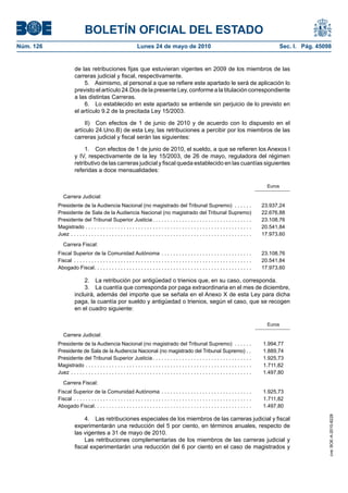 BOLETÍN OFICIAL DEL ESTADO
Núm. 126                                                       Lunes 24 de mayo de 2010                                                                 Sec. I. Pág. 45098


                     de las retribuciones fijas que estuvieran vigentes en 2009 de los miembros de las
                     carreras judicial y fiscal, respectivamente.
                         5. Asimismo, al personal a que se refiere este apartado le será de aplicación lo
                     previsto el artículo 24.Dos de la presente Ley, conforme a la titulación correspondiente
                     a las distintas Carreras.
                         6. Lo establecido en este apartado se entiende sin perjuicio de lo previsto en
                     el artículo 9.2 de la precitada Ley 15/2003.

                          II) Con efectos de 1 de junio de 2010 y de acuerdo con lo dispuesto en el
                     artículo 24.Uno.B) de esta Ley, las retribuciones a percibir por los miembros de las
                     carreras judicial y fiscal serán las siguientes:

                          1. Con efectos de 1 de junio de 2010, el sueldo, a que se refieren los Anexos I
                     y IV, respectivamente de la ley 15/2003, de 26 de mayo, reguladora del régimen
                     retributivo de las carreras judicial y fiscal queda establecido en las cuantías siguientes
                     referidas a doce mensualidades:

                                                                                                                                                Euros

              Carrera Judicial:
           Presidente de la Audiencia Nacional (no magistrado del Tribunal Supremo) . . . . . .                                               23.937,24
           Presidente de Sala de la Audiencia Nacional (no magistrado del Tribunal Supremo)                                                   22.676,88
           Presidente del Tribunal Superior Justicia . . . . . . . . . . . . . . . . . . . . . . . . . . . . . . . . . .                      23.108,76
           Magistrado . . . . . . . . . . . . . . . . . . . . . . . . . . . . . . . . . . . . . . . . . . . . . . . . . . . . . . . . .       20.541,84
           Juez . . . . . . . . . . . . . . . . . . . . . . . . . . . . . . . . . . . . . . . . . . . . . . . . . . . . . . . . . . . . . .   17.973,60
              Carrera Fiscal:
           Fiscal Superior de la Comunidad Autónoma . . . . . . . . . . . . . . . . . . . . . . . . . . . . . . .                             23.108,76
           Fiscal . . . . . . . . . . . . . . . . . . . . . . . . . . . . . . . . . . . . . . . . . . . . . . . . . . . . . . . . . . . . .   20.541,84
           Abogado Fiscal. . . . . . . . . . . . . . . . . . . . . . . . . . . . . . . . . . . . . . . . . . . . . . . . . . . . . .          17.973,60

                         2. La retribución por antigüedad o trienios que, en su caso, corresponda.
                         3. La cuantía que corresponda por paga extraordinaria en el mes de diciembre,
                     incluirá, además del importe que se señala en el Anexo X de esta Ley para dicha
                     paga, la cuantía por sueldo y antigüedad o trienios, según el caso, que se recogen
                     en el cuadro siguiente:

                                                                                                                                                Euros

              Carrera Judicial:
           Presidente de la Audiencia Nacional (no magistrado del Tribunal Supremo) . . . . . .                                               1.994,77
           Presidente de Sala de la Audiencia Nacional (no magistrado del Tribunal Supremo) . .                                               1.889,74
           Presidente del Tribunal Superior Justicia . . . . . . . . . . . . . . . . . . . . . . . . . . . . . . . . . .                      1.925,73
           Magistrado . . . . . . . . . . . . . . . . . . . . . . . . . . . . . . . . . . . . . . . . . . . . . . . . . . . . . . . . .       1.711,82
           Juez . . . . . . . . . . . . . . . . . . . . . . . . . . . . . . . . . . . . . . . . . . . . . . . . . . . . . . . . . . . . . .   1.497,80
              Carrera Fiscal:
           Fiscal Superior de la Comunidad Autónoma . . . . . . . . . . . . . . . . . . . . . . . . . . . . . . .                             1.925,73
           Fiscal . . . . . . . . . . . . . . . . . . . . . . . . . . . . . . . . . . . . . . . . . . . . . . . . . . . . . . . . . . . . .   1.711,82
           Abogado Fiscal. . . . . . . . . . . . . . . . . . . . . . . . . . . . . . . . . . . . . . . . . . . . . . . . . . . . . .          1.497,80
                                                                                                                                                                         cve: BOE-A-2010-8228




                         4. Las retribuciones especiales de los miembros de las carreras judicial y fiscal
                     experimentarán una reducción del 5 por ciento, en términos anuales, respecto de
                     las vigentes a 31 de mayo de 2010.
                         Las retribuciones complementarias de los miembros de las carreras judicial y
                     fiscal experimentarán una reducción del 6 por ciento en el caso de magistrados y
 