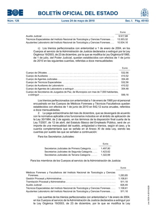 BOLETÍN OFICIAL DEL ESTADO
Núm. 126                                                     Lunes 24 de mayo de 2010                                                                  Sec. I. Pág. 45103



                                                                                                                                                   Euros
           Auxilio Judicial . . . . . . . . . . . . . . . . . . . . . . . . . . . . . . . . . . . . . . . . . . . . . . . . . . . . . . .      9.917,88
           Técnicos Especialistas del Instituto Nacional de Toxicología y Ciencias Forenses . . .                                             13.303,32
           Ayudantes Laboratorio del Instituto Nacional de Toxicología y Ciencias Forenses . . .                                              10.934,16

                        c) Los trienios perfeccionados con anterioridad a 1 de enero de 2004, en los
                     Cuerpos al servicio de la Administración de Justicia declarados a extinguir por la Ley
                     Orgánica 19/2003, de 23 de diciembre, por la que se modifica la Ley Orgánica 6/1985,
                     de 1 de julio, del Poder Judicial, quedan establecidos con efectos de 1 de junio
                     de 2010 en las siguientes cuantías, referidas a doce mensualidades:

                                                                                                                                                     Euros

           Cuerpo de Oficiales . . . . . . . . . . . . . . . . . . . . . . . . . . . . . . . . . . . . . . . . . . . . . . . . . . . . . .          532,56
           Cuerpo de Auxiliares . . . . . . . . . . . . . . . . . . . . . . . . . . . . . . . . . . . . . . . . . . . . . . . . . . . . .           410,52
           Cuerpo de Agentes Judiciales . . . . . . . . . . . . . . . . . . . . . . . . . . . . . . . . . . . . . . . . . . . . . .                 354,48
           Cuerpo de Técnicos Especialistas . . . . . . . . . . . . . . . . . . . . . . . . . . . . . . . . . . . . . . . . . .                     532,56
           Cuerpo de Auxiliares de Laboratorio . . . . . . . . . . . . . . . . . . . . . . . . . . . . . . . . . . . . . . . . .                    410,52
           Cuerpo de Agentes de Laboratorio a extinguir . . . . . . . . . . . . . . . . . . . . . . . . . . . . . . . . . .                         354,48
           Cuerpo de Secretarios de Juzgados de Paz, de Municipios con mas de 7.000 habitantes,
            a extinguir . . . . . . . . . . . . . . . . . . . . . . . . . . . . . . . . . . . . . . . . . . . . . . . . . . . . . . . . . . . .     599,16

                         Los trienios perfeccionados con anterioridad a 1 de enero de 1995 por el personal
                     encuadrado en los Cuerpos de Médicos Forenses y Técnicos Facultativos quedan
                     establecidos con efectos de 1 de junio de 2010 en 642,12 euros anuales, referidos
                     a doce mensualidades.
                         2. La paga extraordinaria del mes de diciembre, que se devengará de acuerdo
                     con la normativa aplicable a los funcionarios incluidos en el ámbito de aplicación de
                     la Ley 30/1984, de 2 de agosto, en los términos de la disposición final cuarta de la
                     Ley 7/2007, de 12 de abril, del Estatuto Básico del Empleado Público, será de un
                     importe de una mensualidad del sueldo, antigüedad o trienios, según el caso, y la
                     cuantía complementaria que se señala en el Anexo XI de esta Ley, siendo las
                     cuantías por sueldo las que se señalan a continuación:
                            Para los Secretarios Judiciales:

                                                                                                                         Euros

                                     Secretarios Judiciales de Primera Categoría . . . . .                            1.497,80
                                     Secretarios Judiciales de Segunda Categoría . . . .                              1.423,62
                                     Secretarios Judiciales de Tercera Categoría . . . . .                            1.322,68

                 Para los miembros de los Cuerpos al servicio de la Administración de Justicia:

                                                                                                                                                   Euros

           Médicos Forenses y Facultativos del Instituto Nacional de Toxicología y Ciencias
             Forenses . . . . . . . . . . . . . . . . . . . . . . . . . . . . . . . . . . . . . . . . . . . . . . . . . . . . . . . . . . .       1.283,85
           Gestión Procesal y Administrativa. . . . . . . . . . . . . . . . . . . . . . . . . . . . . . . . . . . . . . . . . .                   1.108,61
           Tramitación Procesal y Administrativa . . . . . . . . . . . . . . . . . . . . . . . . . . . . . . . . . . . . . .                        911,18
           Auxilio Judicial . . . . . . . . . . . . . . . . . . . . . . . . . . . . . . . . . . . . . . . . . . . . . . . . . . . . . . . .         826,49
                                                                                                                                                                        cve: BOE-A-2010-8228




           Técnicos Especialistas del Instituto Nacional de Toxicología y Ciencias Forenses . . . .                                               1.108,61
           Ayudantes Laboratorio del Instituto Nacional de Toxicología y Ciencias Forenses . . . .                                                  911,18

                         Las cuantías de los trienios perfeccionados con anterioridad a 1 de enero de 2004,
                     en los Cuerpos al servicio de la Administración de Justicia declarados a extinguir por
                     la Ley Orgánica 19/2003, de 23 de diciembre, por la que se modifica la Ley
 