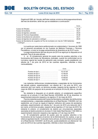 BOLETÍN OFICIAL DEL ESTADO
Núm. 126                                                      Lunes 24 de mayo de 2010                                                               Sec. I. Pág. 45104


                     Orgánica 6/1985, de 1 de julio, del Poder Judicial, a incluir en dicha paga extraordinaria
                     del mes de diciembre, serán las que se establecen a continuación:

                                                                                                                                                  Euros

           Cuerpo de Oficiales . . . . . . . . . . . . . . . . . . . . . . . . . . . . . . . . . . . . . . . . . . . . . . . . . . . . . .        44,38
           Cuerpo de Auxiliares . . . . . . . . . . . . . . . . . . . . . . . . . . . . . . . . . . . . . . . . . . . . . . . . . . . . .         34,21
           Cuerpo de Agentes Judiciales . . . . . . . . . . . . . . . . . . . . . . . . . . . . . . . . . . . . . . . . . . . . . .               29,54
           Cuerpo de Técnicos Especialistas . . . . . . . . . . . . . . . . . . . . . . . . . . . . . . . . . . . . . . . . . . .                 44,38
           Cuerpo de Auxiliares de Laboratorio . . . . . . . . . . . . . . . . . . . . . . . . . . . . . . . . . . . . . . . . .                  34,21
           Cuerpo de Agentes de Laboratorio a extinguir . . . . . . . . . . . . . . . . . . . . . . . . . . . . . . . . . .                       29,54
           Cuerpo de Secretarios de Juzgados de Paz de municipios con mas de 7.000 habitantes
            a extinguir . . . . . . . . . . . . . . . . . . . . . . . . . . . . . . . . . . . . . . . . . . . . . . . . . . . . . . . . . . . .   49,93

                         La cuantía por cada trienio perfeccionado con anterioridad a 1 de enero de 1995
                     por el personal encuadrado en los Cuerpos de Médicos Forenses y Técnicos
                     Facultativos, a incluir en la paga extraordinaria de diciembre es de 53,51 euros.
                         La paga extraordinaria del mes de junio de 2010 se regirá por lo dispuesto en el
                     apartado Tres.A) de este artículo.
                         3. a) El complemento general de puesto para los puestos adscritos a los
                     funcionarios del Cuerpo de Secretarios Judiciales, cuando de conformidad con la
                     normativa vigente les resulte de aplicación este concepto, queda establecido con
                     efectos de 1 de junio de 2010 en las cuantías siguientes, referidas a doce
                     mensualidades:

                                                                                                                     Euros

                                     Puestos de tipo I. . . . . . . . . . . . . . . . . . . . . . .              16.107,48
                                     Puestos de tipo II . . . . . . . . . . . . . . . . . . . . . .              13.758,36
                                     Puestos de tipo III. . . . . . . . . . . . . . . . . . . . . .              13.136,16
                                     Puestos de tipo IV . . . . . . . . . . . . . . . . . . . . .                13.036,92
                                     Puestos de tipo V . . . . . . . . . . . . . . . . . . . . . .                9.427,20

                          Las restantes retribuciones complementarias y especiales de los funcionarios
                     del párrafo anterior, experimentarán, con efectos de 1 de junio de 2010, una
                     reducción del 5 por ciento, en términos anuales, respecto de las vigentes a 31 de
                     mayo de 2009, sin perjuicio de lo previsto en el artículo 24.Uno.B), letra a), de esta
                     Ley.
                          No obstante lo dispuesto en el párrafo anterior, el complemento específico
                     previsto en el artículo 4.3 del Real Decreto 2033/2009, de 30 de diciembre no
                     experimentará reducción respecto a la vigente a 31 de mayo de 2010.
                          Para los restantes puestos del Cuerpo de Secretarios Judiciales, las retribuciones
                     complementarias, y especiales establecidas en el Real Decreto 1130/2003, de 5 de
                     septiembre, por el que se regula el régimen retributivo del cuerpo de secretarios
                     judiciales, experimentarán con efectos de 1 de junio de 2010 una reducción del 5
                     por ciento, en términos anuales, respecto de las vigentes a 31 de mayo de 2010. No
                     obstante lo anterior, el complemento de destino por circunstancias especiales
                     asociadas al destino previsto en el anexo II.3 del citado Real Decreto 1130/ 2003 no
                     experimentarán reducción respecto a las vigentes a 31 de mayo de 2010.
                          b) El complemento general de puesto para los puestos adscritos a los
                     funcionarios de los Cuerpos al servicio de la Administración de Justicia, a que se
                                                                                                                                                                      cve: BOE-A-2010-8228




                     refiere el apartado tres.B).1.b) de este mismo artículo, de conformidad con lo previsto
                     en el Real Decreto 1033/2007, de 20 de julio, queda establecido con efectos de 1 de
                     junio de 2010 en las cuantías siguientes, referidas a doce mensualidades:
 